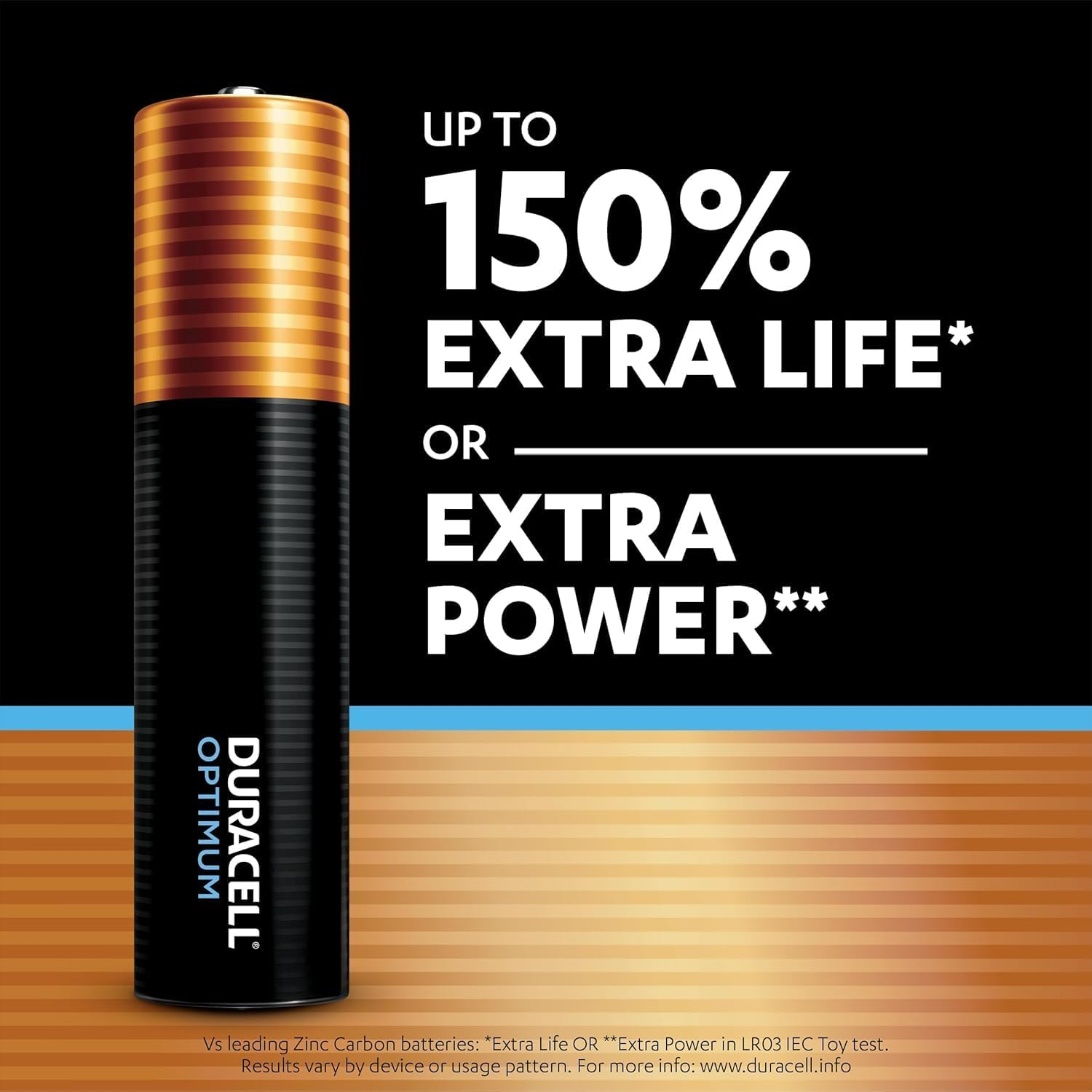 Duracell Optimum AAA Batteries (Pack of 12) image number 2