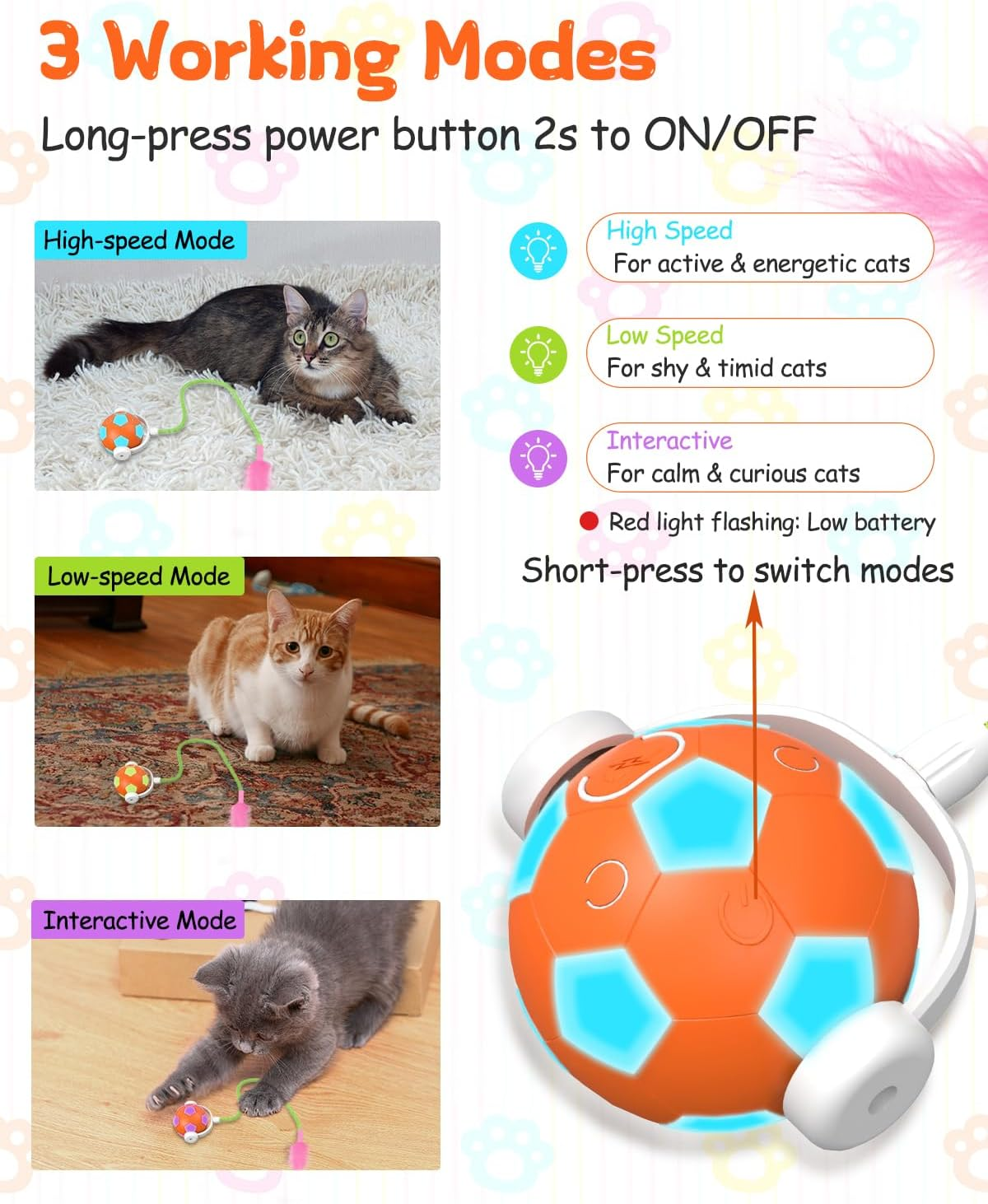 SCHITEC Interactive Cat Toys for Indoor Cats, Automatic Kitten Toy Balls for Bored Adult Pet, Kitty Smart Chase Rolling Ball with Feather Tail for Moving Games image number 5