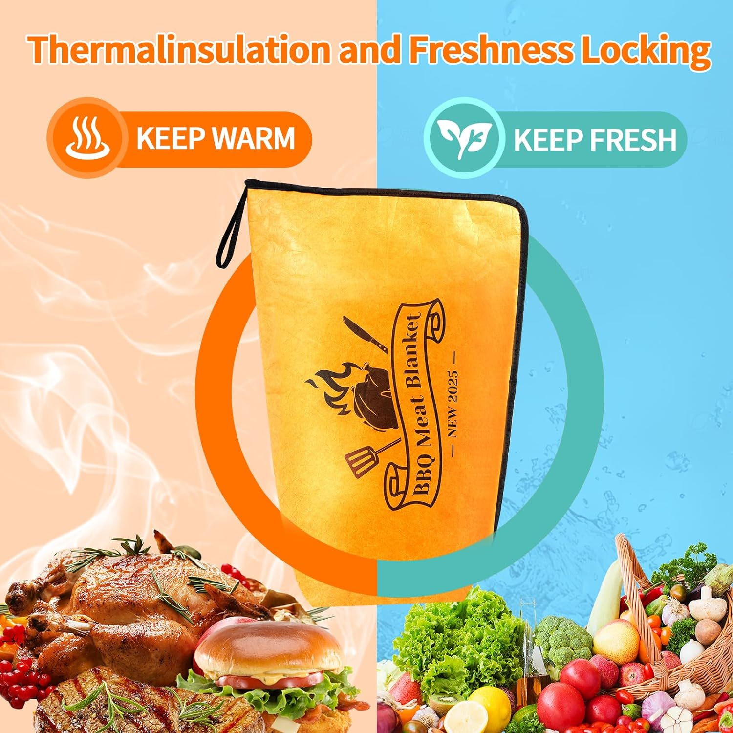 BBQ Blanket for Resting Meat &ndash; Insulated Smoker Grilling Bag for Juicy Flavorful Meats | Ideal for Brisket, Ribs, Pork & More | Durable, Easy to Clean & Portable（25In）