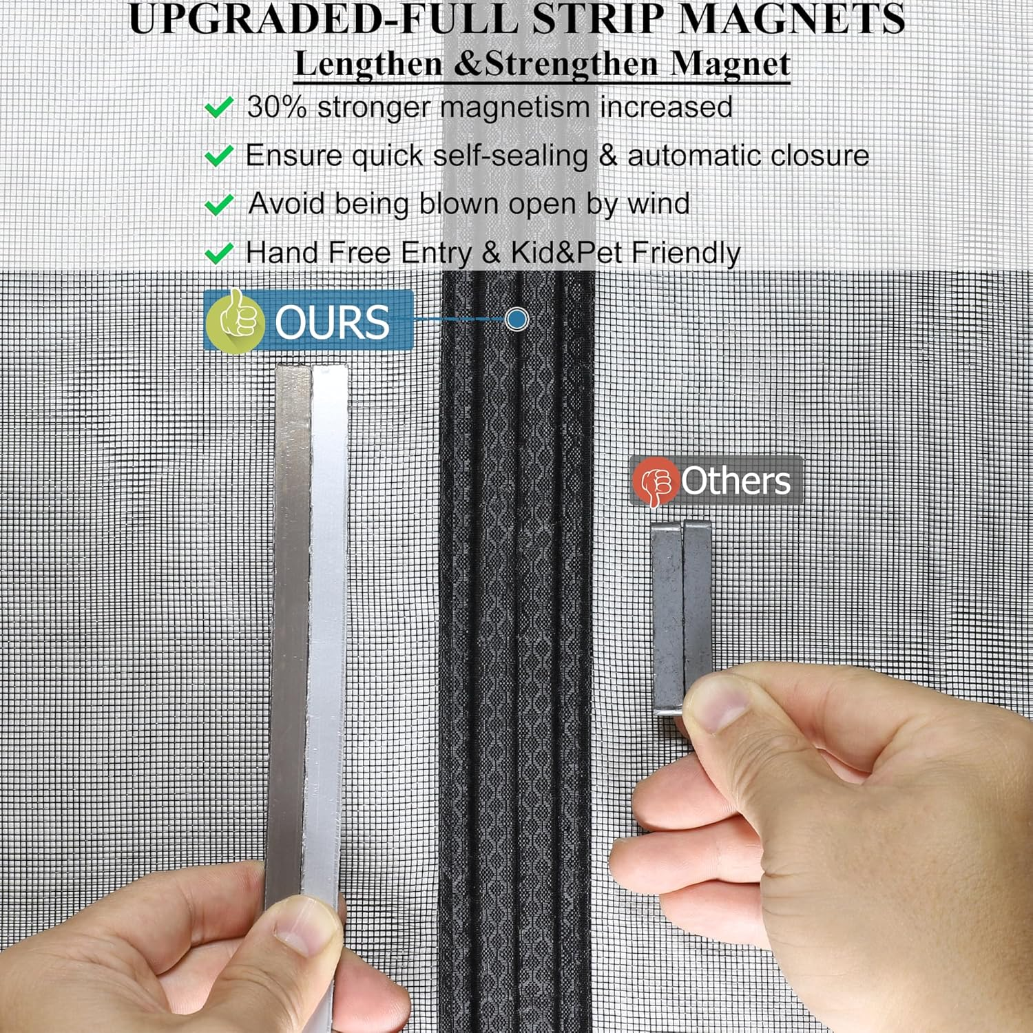 Magnetic Screen Door Upgraded-Model Full Strip Magnets,Reinforced Heavy Duty Fiberglass Mesh Magnetic Door Screen,Full Frame Seal Retractable Fly Screen Door Mesh Magnetic for Front Patio Back Door image number 5