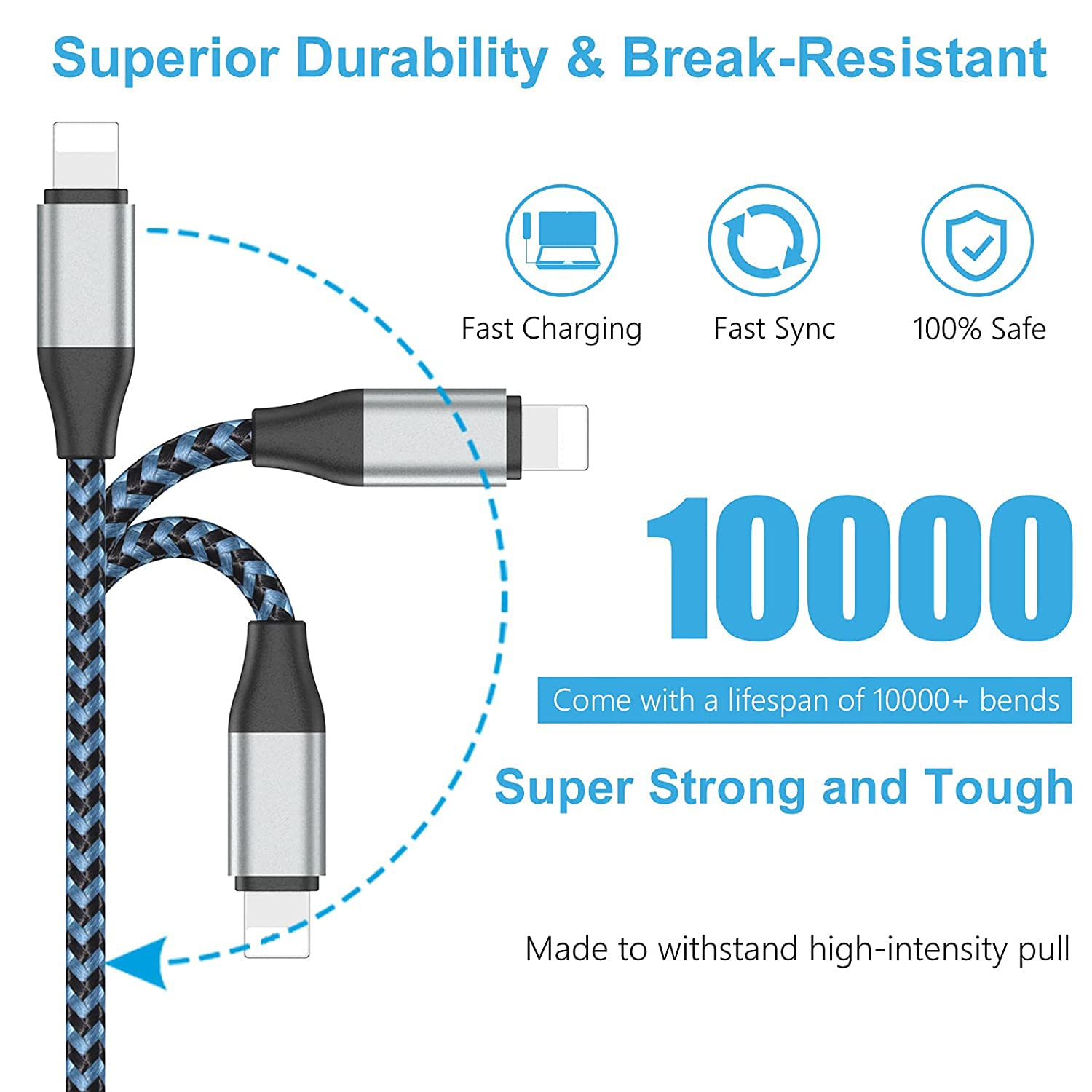 USB C to Lightning Cable, 10FT 2 Pack 20W Mfi Certified Iphone Fast Charger Sync Nylon Braided Type C Charging Cord Compatible with Iphone 12/12Pro/12Pro Max/11/11Pro/11Pro MAX/XS/XS MAX and More