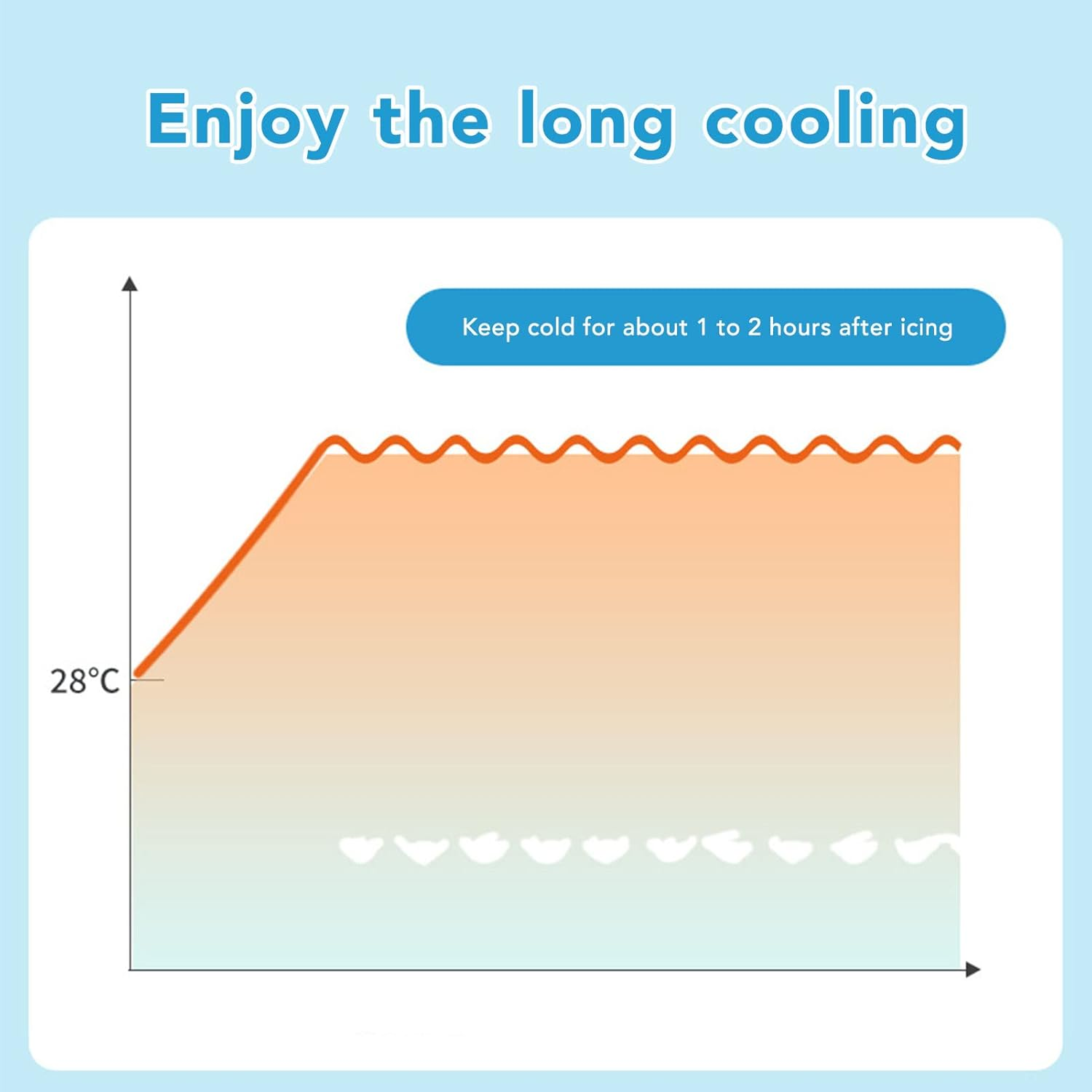 Neck Cooling Tube, Wearable Cooling Neck Wraps for Summer Heat Hands Neck Cooler, Reusable Cold Gel Ice Pack, Personal Air Conditioner for Indoor Outdoor Workers, Sports image number 2