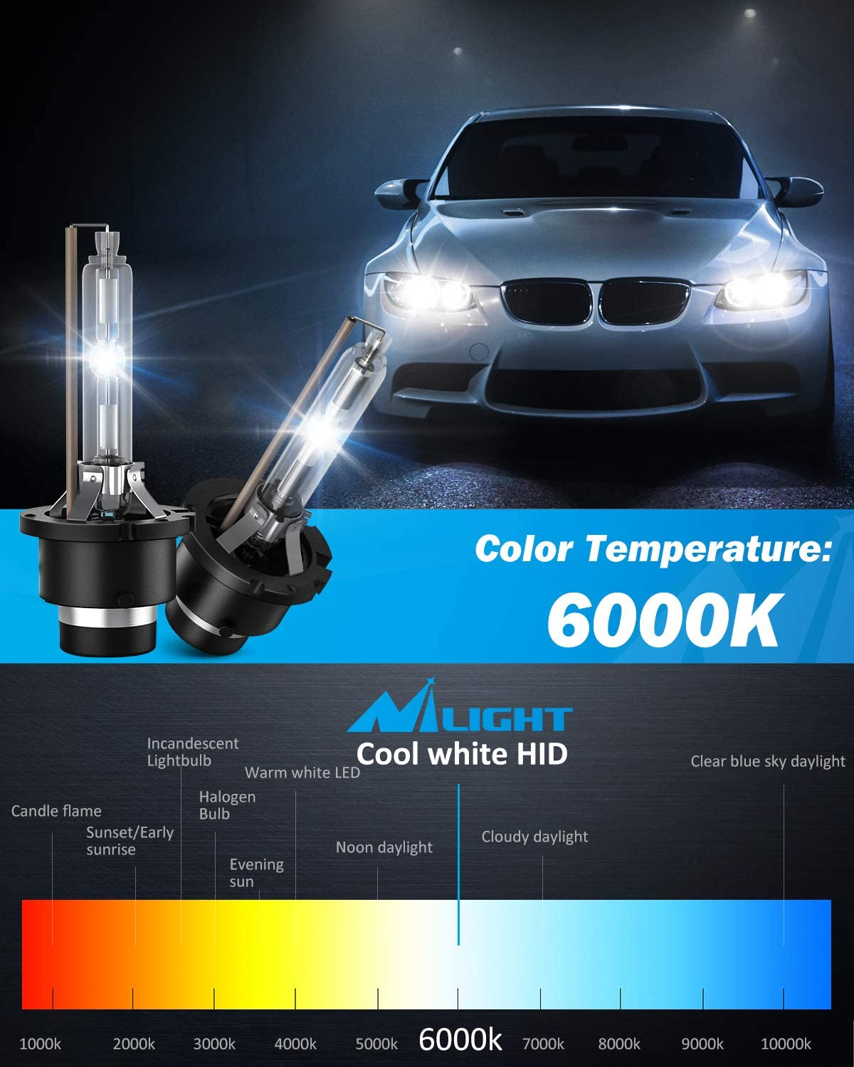 Nilight D2S HID Bulbs, 6000K Diamond White Xenon Replacement D2S HID Headlight Bulb,350% Lighting Distance Super Bright High for 12V Cars, IP67 Design with Metal Stents Base