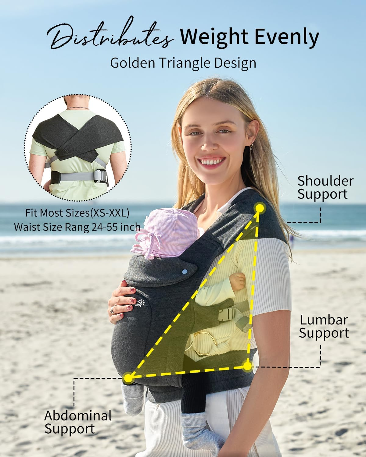 GROWNSY Baby Carrier, Ergonomic Carrier for Newborn to Toddler (0-36 Months & 3KG-18KG), Hands-Free with M-Position Hip Safety, Adjustable Head Support & Breathable Design, Deep Grey image number 5