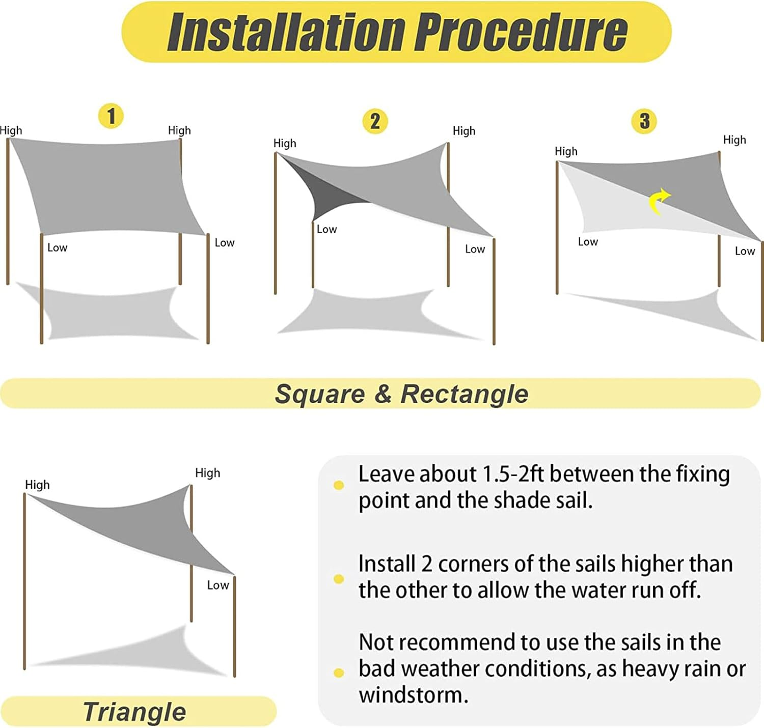 Sun Shade Sail Canopy, with Hardware Kits,95% UV Blockage Waterproof, Patio Shade Cloth Outdoor Cover - for Garden, Pergola, Backyard,Swimming Pool (5 * 7M, Rectangular) image number 2
