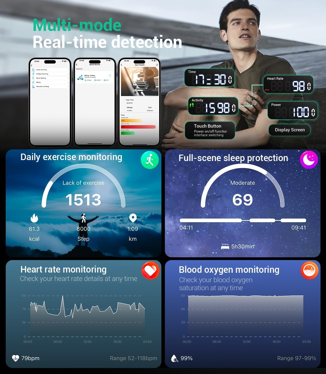 Smart Ring 6Th Generation 【JZ5.0 Chip & 0% Measurement Error】【Military Tested Titanium Design & IP68】 Fitness Ring - 30 Language Support Smart Rings for Men and Women for Android Ios #12 image number 1