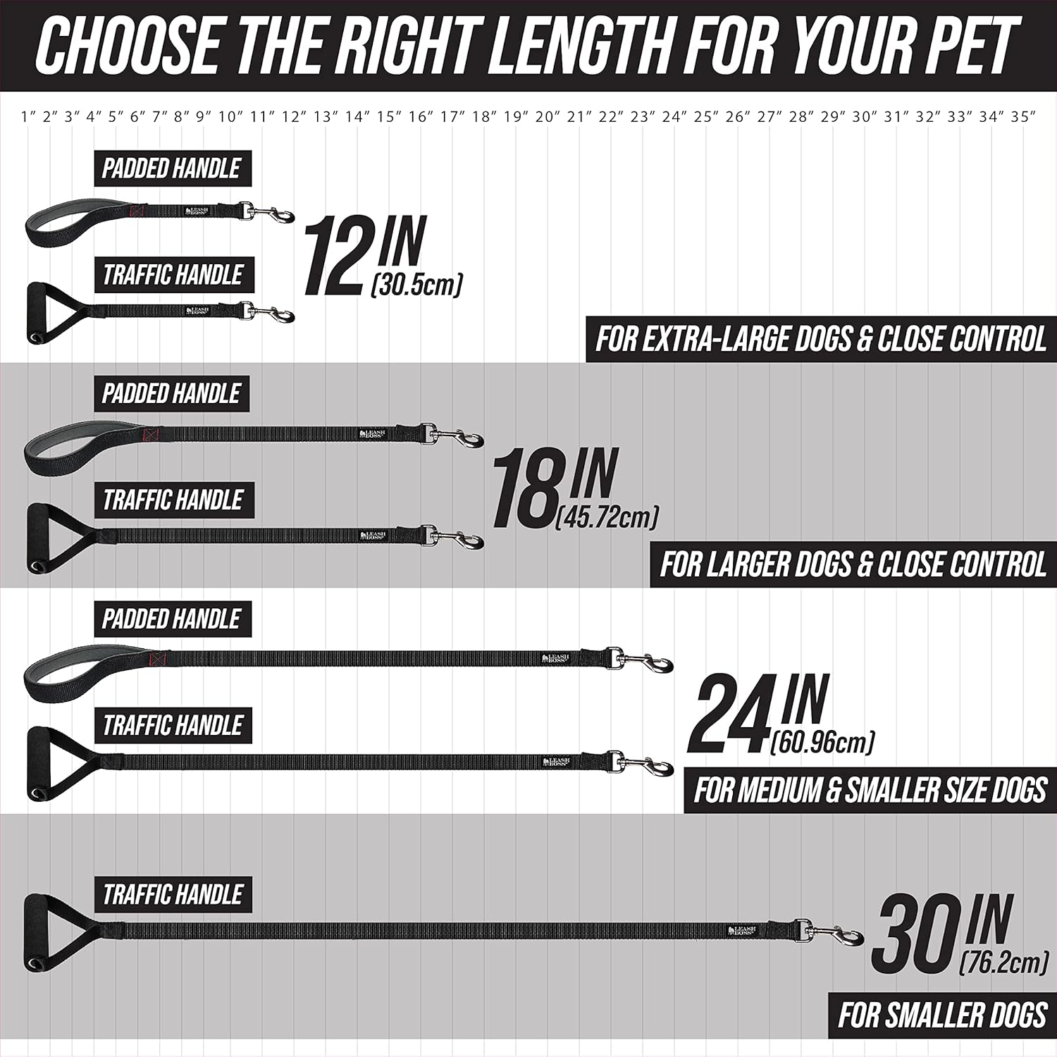 Leashboss Traffic Handler - 12 Inch - Short Dog Leash for Large Dogs with Padded Handle - Made in the USA (12 In, Black) image number 1
