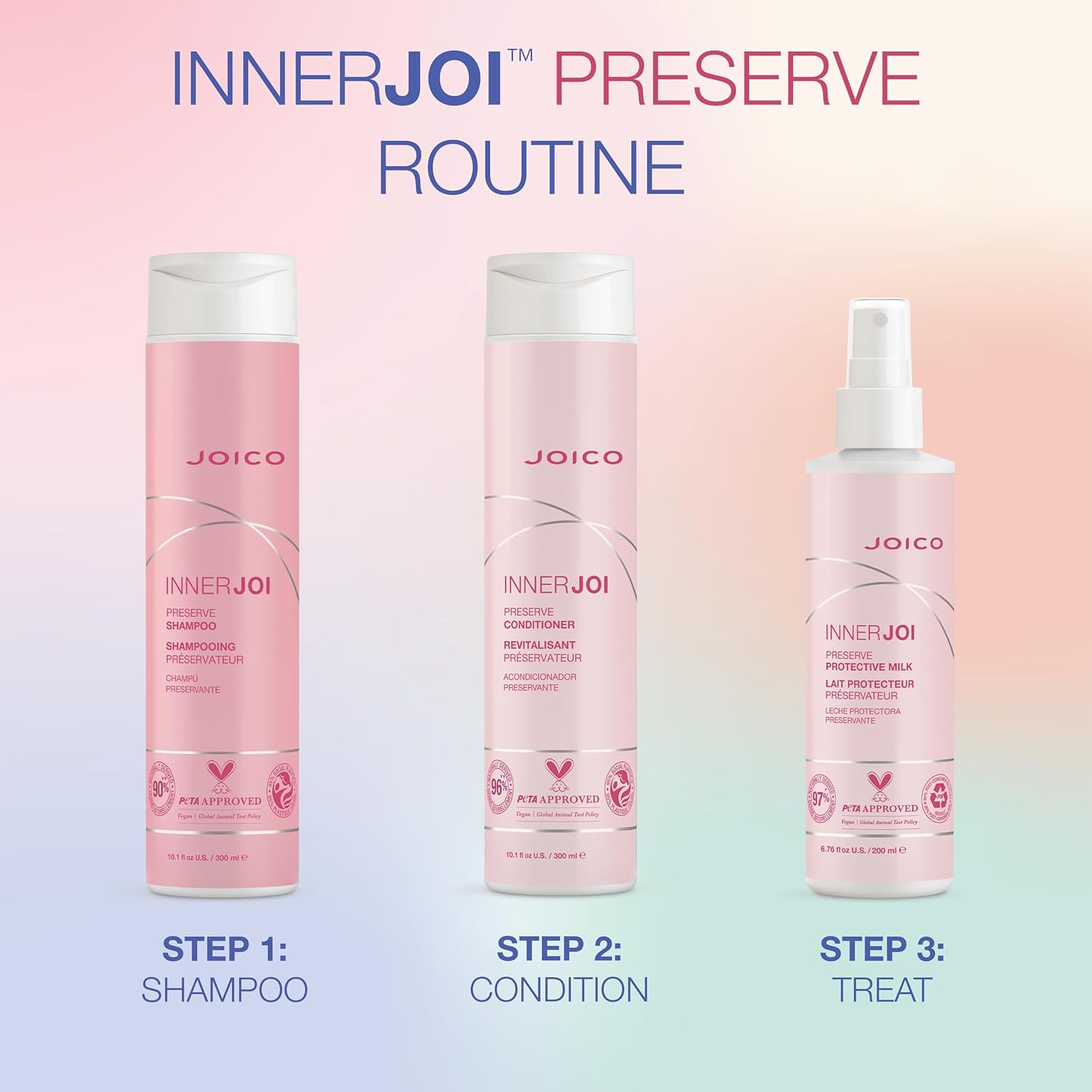 Joico Innerjoi Preserve Color Milk Hair Detangler 200 Ml image number 5