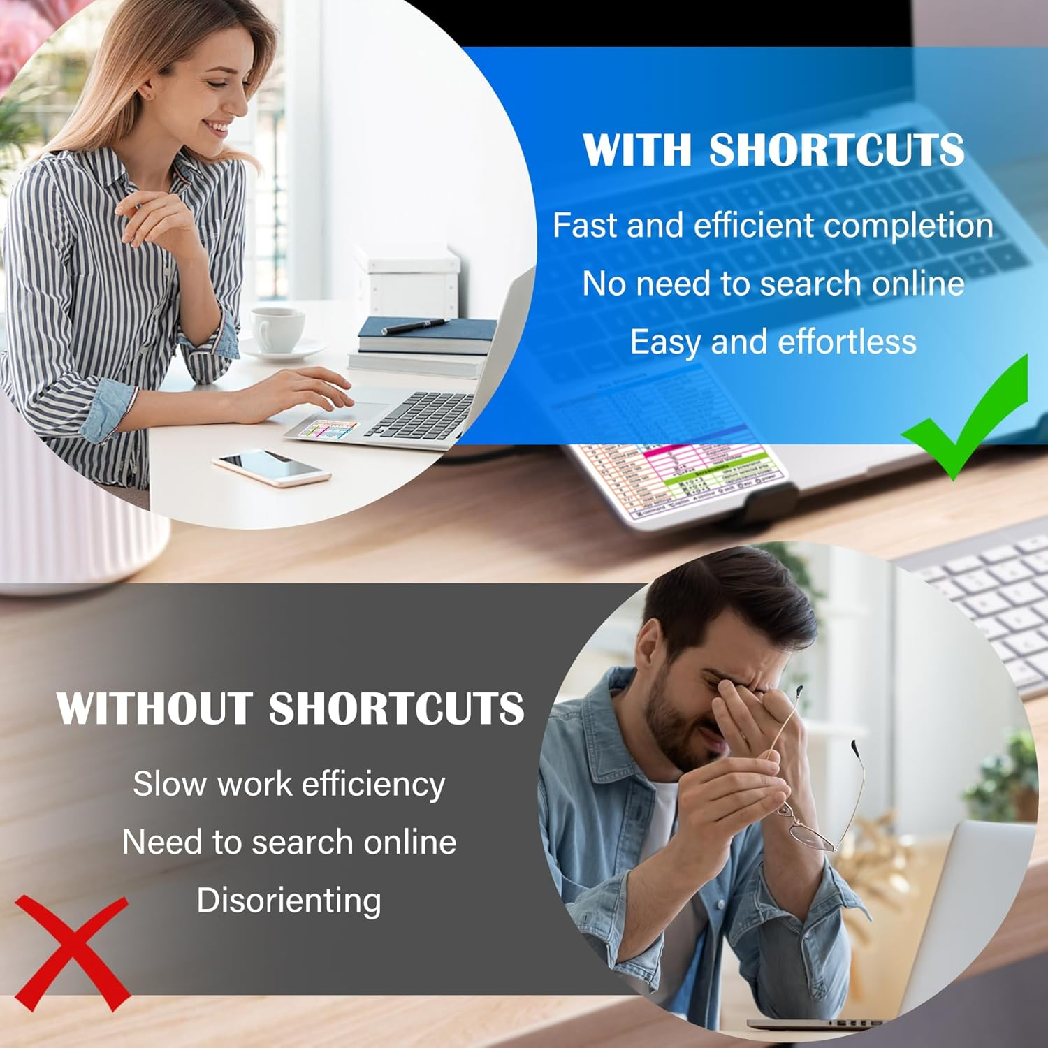 EKIND Mac Shortcuts Stickers, Mac Quick Reference Guide Keyboard Shortcut Stickers for Macbook, Laptop Accessories (Two Sheet Same, White) image number 3