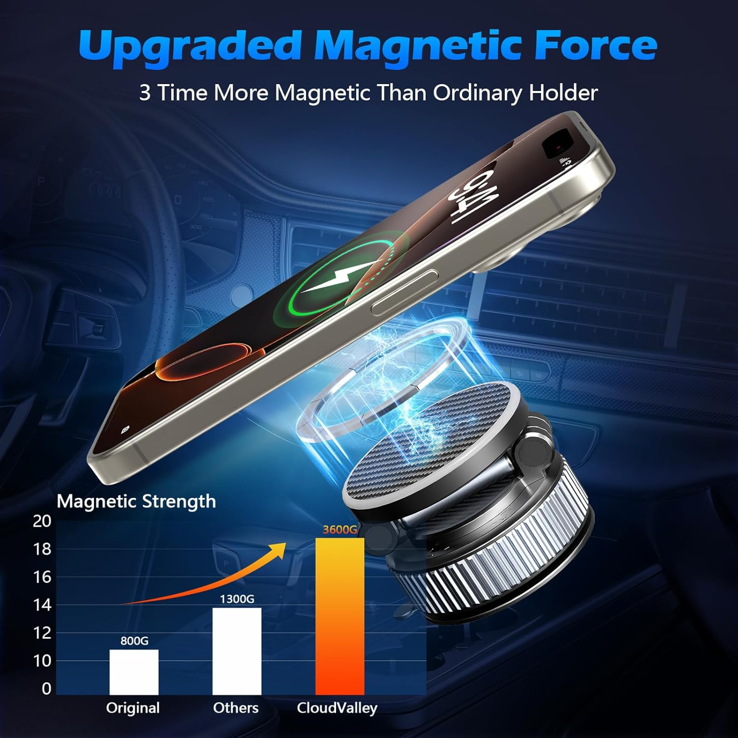 Cloudvalley 15W Wireless Charger Magnetic Car Mount Phone Holder Carbon Fiber, Dashboard/Windshield 360&deg; Adjustable Stand [Compatible with Magsafe] Wireless Charging Arm for Iphone 16/15/14/13/12 image number 2