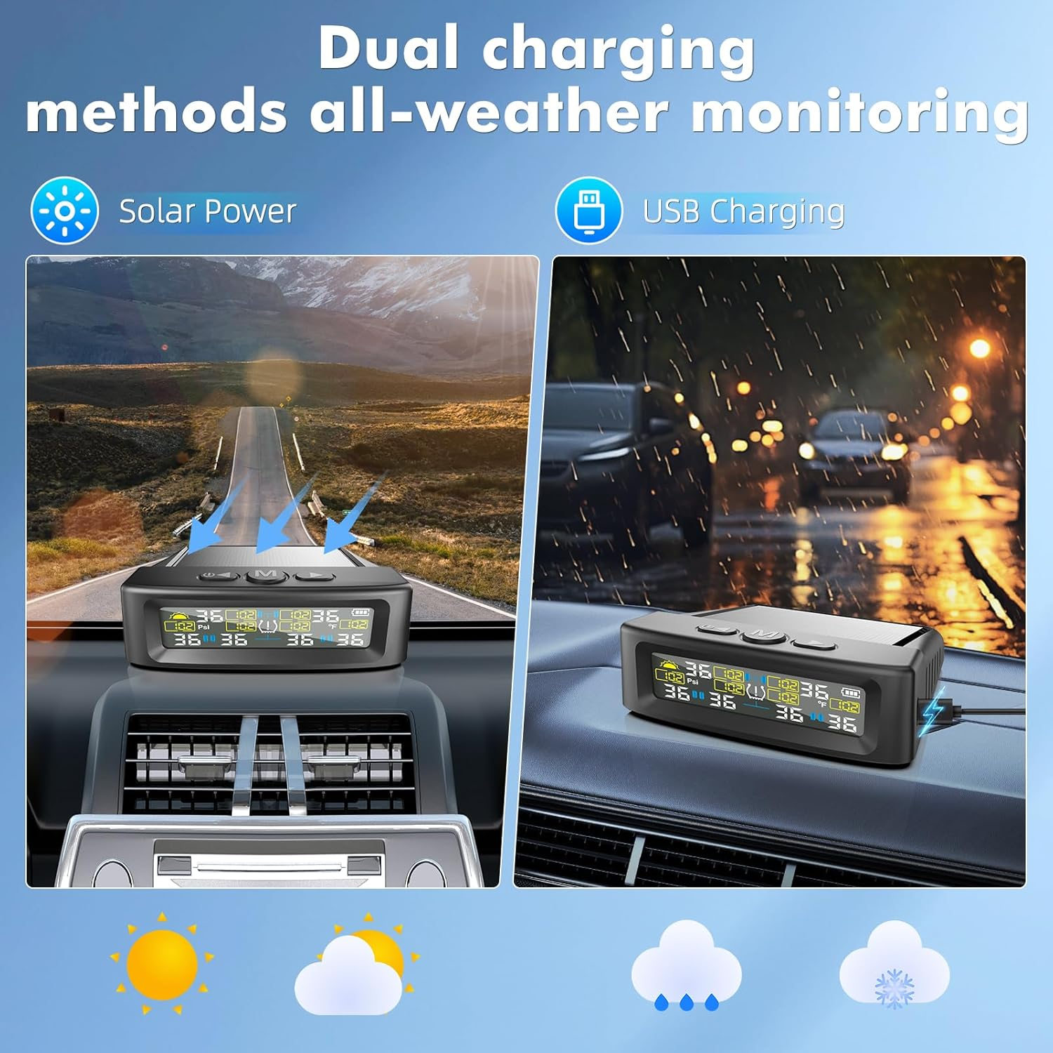 Avutrel TPMS Tyre Pressure Monitoring System for Trucks, Caravans, Buses, with 6 Waterproof IPX7 Sensors Pressure Range, 9.9 Bar/144 PSI Max, Solar & USB Charging (Upgrade for Commercial Vehicles) image number 5