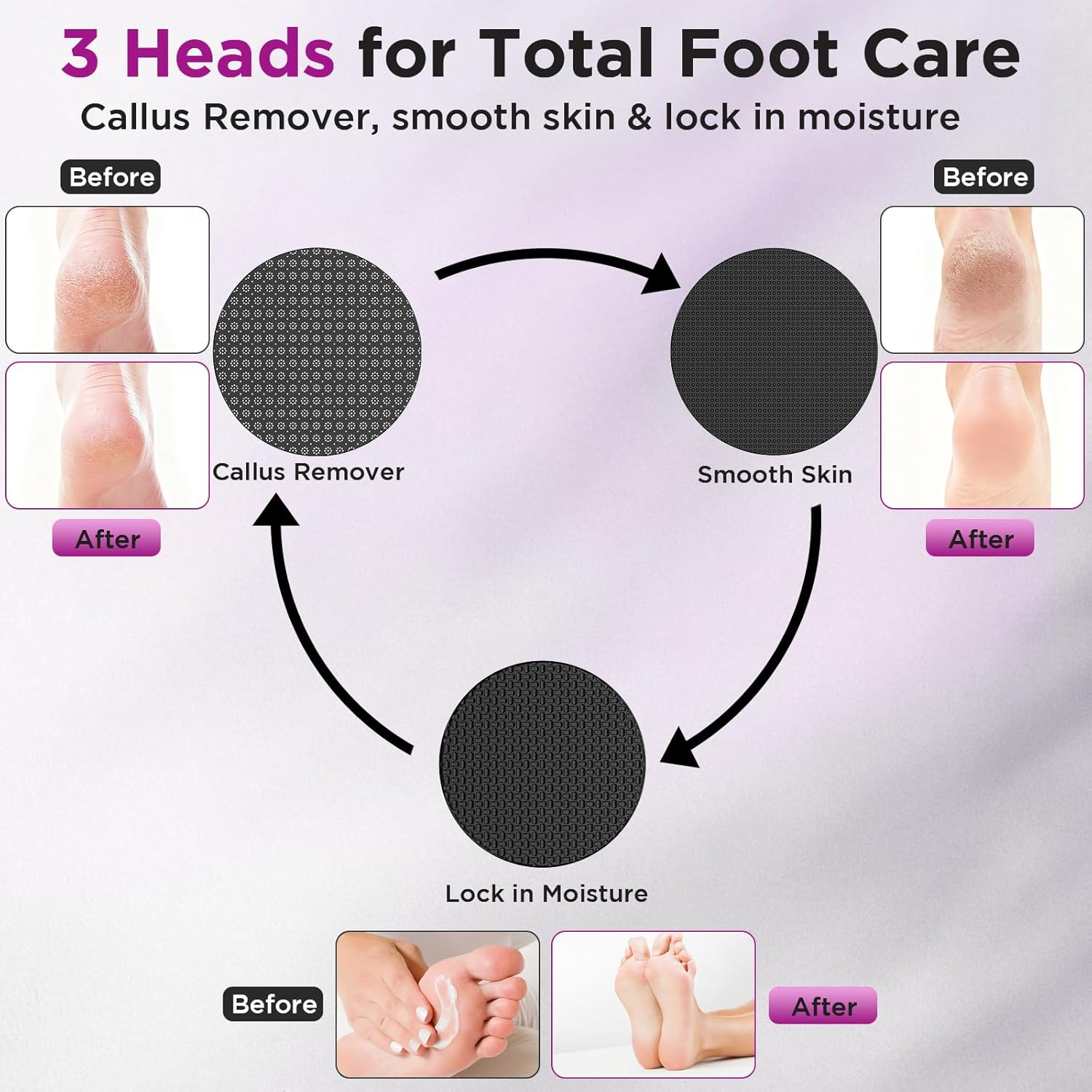 Electric Foot Callus Remover, Apply Oil,Electric Foot File,Reusable Nano-Glass Head, Ergonomic Electric Callus Remover for Feet, Rechargeable Pedicure Tools for Feet image number 2