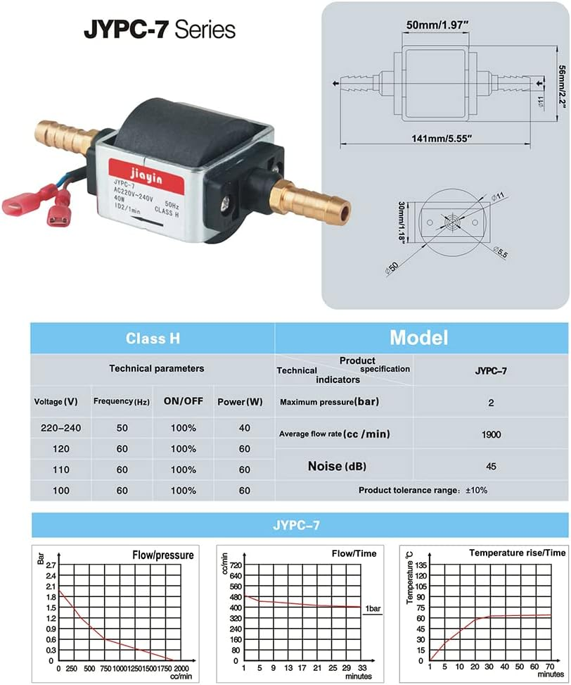 Jiayinjypc-7 AC 220-240V 2.0Bar 1900Cc/Min 40W Magnetic Pumping Electromagnetic Water Solenoid Pump image number 2