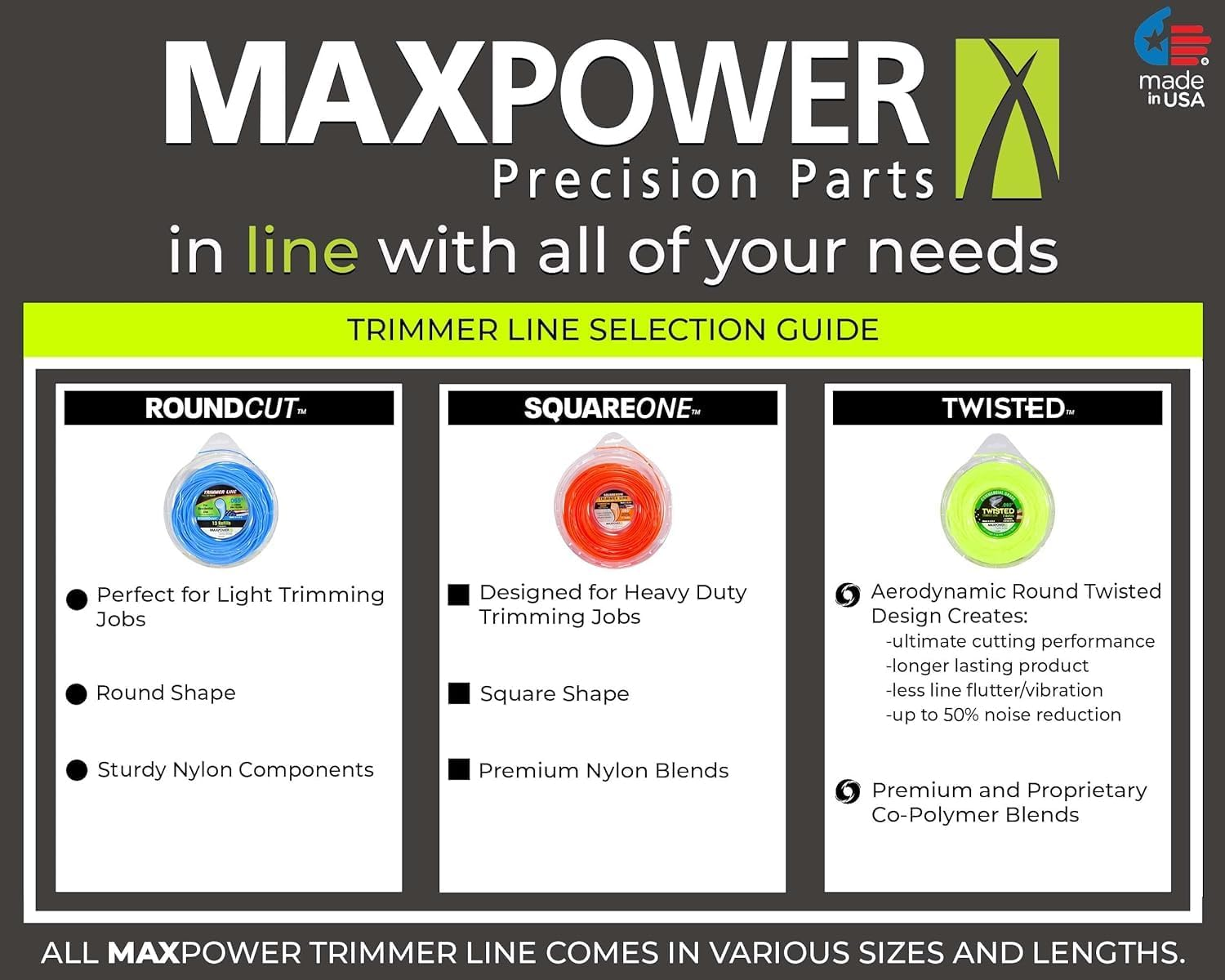 Maxpower EU-338807 Co-Polymer Trimmerfaden 2 Mm - 42 Meter L&auml;nge Quadratisch Gedreht, Neongelb, Neon Yellow
