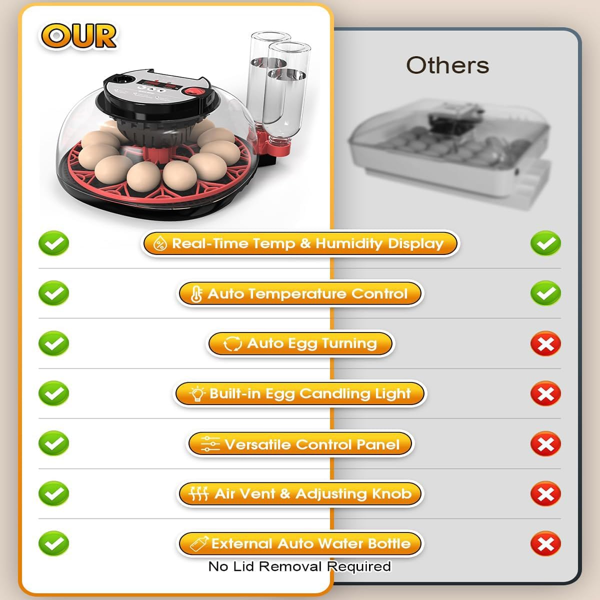 CLOUDSEASON Egg Hatching Incubator 12 Egg Capacity with Automatic Constant Temperature Humidity Control & Auto Egg Turning for Chickens Ducks Geese Quail Pigeons (European Plug) image number 1