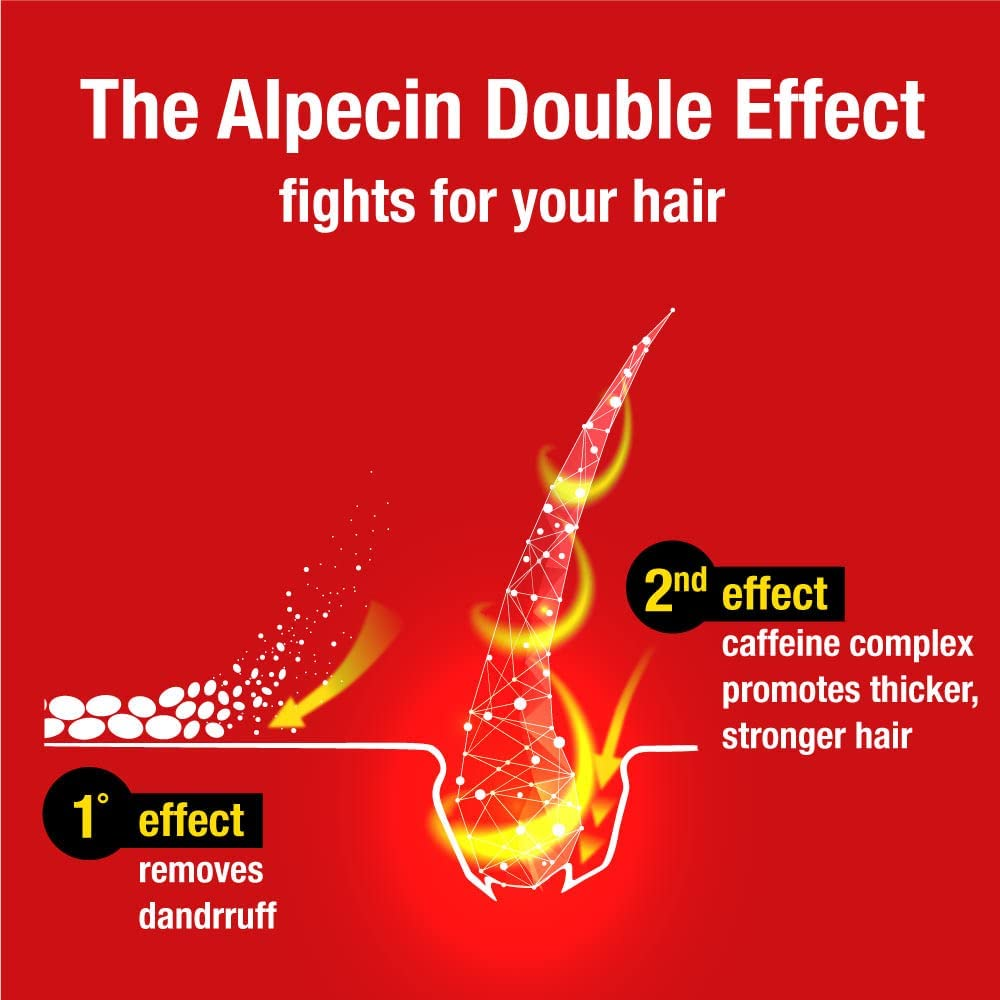 Alpecin Double Effect Caffeine Shampoo - against Oily Dandruff, 200Ml image number 5