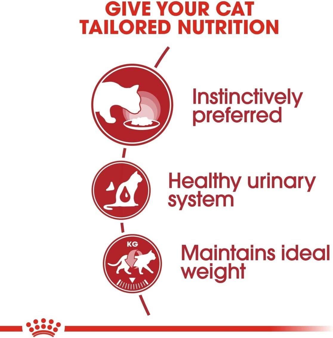 Royal Canin Instinctive in Jelly Adult Pouches Wet Cat Food 85 GMS 12 Pack image number 1