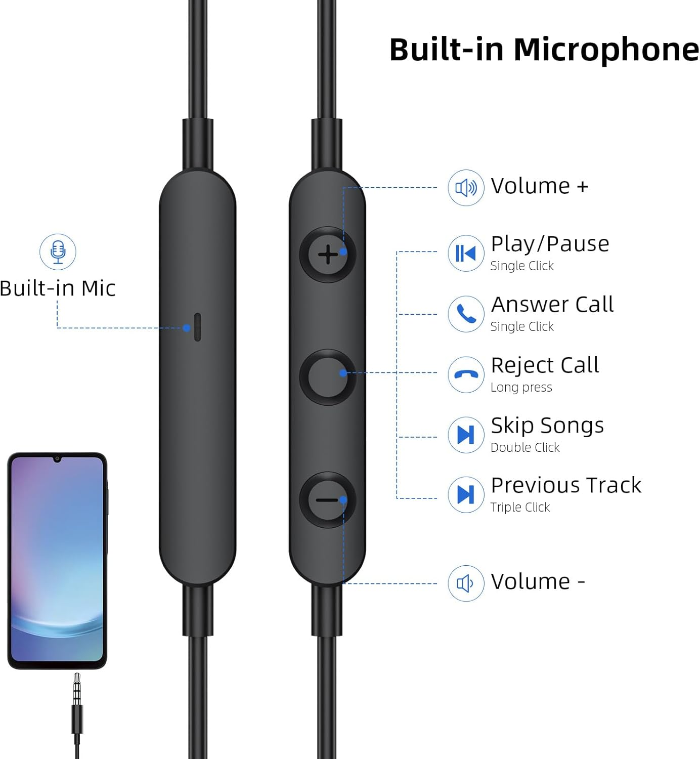 AUX 3.5Mm Wired Earbuds with Mic & In-Line Volume Control Headphones, Crystal Clear Audio Noise Isolation Corded for 3.5Mm Jack In-Ear Buds for Iphone, Samsung, Computer, Laptop, Kids, School Students image number 2