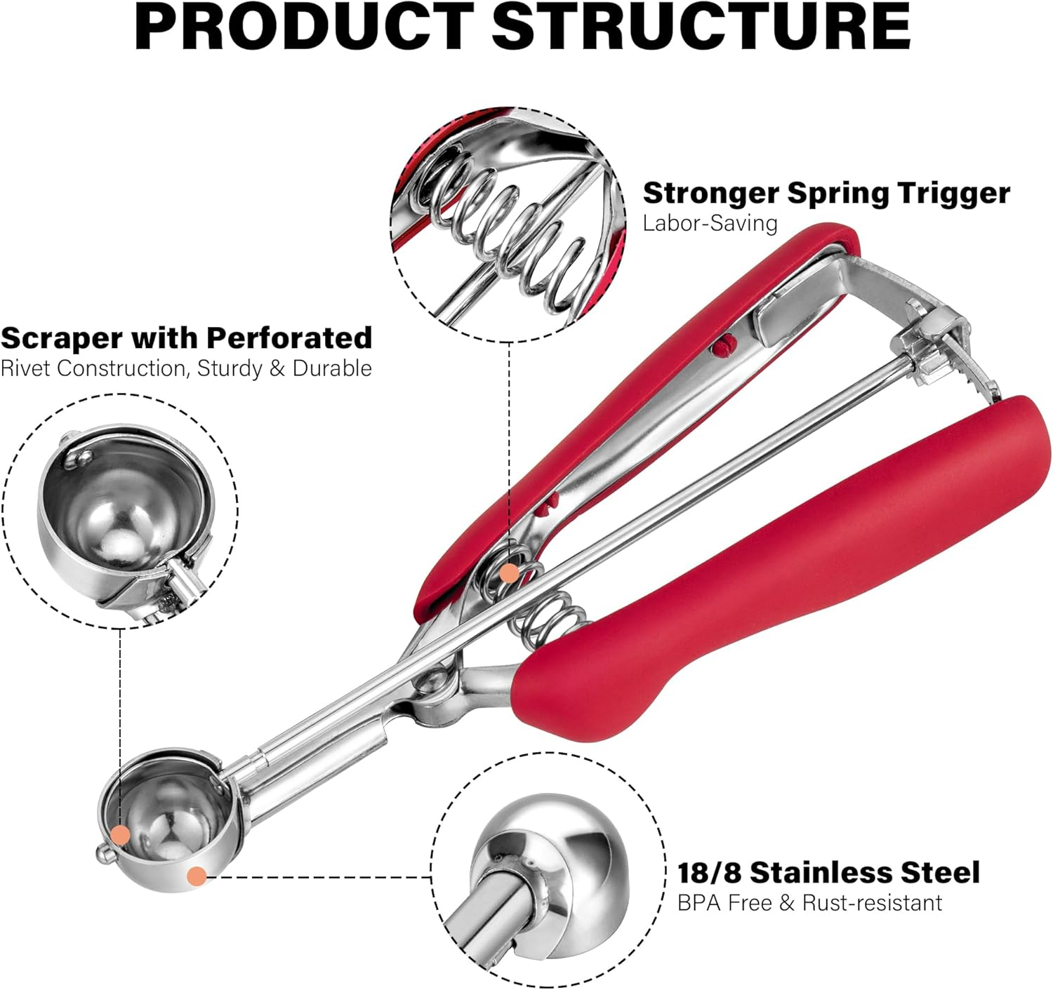 TJ POP Extra Small Cookie Scoop for Baking, 1 Teaspoon / 5 Ml / 1 Oz Mini Ice Cream Scoop 25MM, for Melon, Cookie Dough, Biscuit, Perfect Portion Sizes, Easy Squeeze & Release, Red