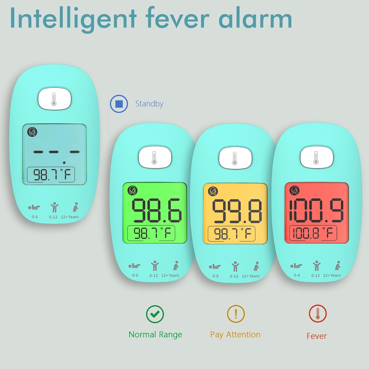 Mitdir&reg; 20M Infrared Digital Ear and Forehead Thermometer, Non Contact Medical Temperature Thermometer for Adults Children Baby and Object with Fever Alarm, Instant Reading, Memory Function (20 M) image number 5