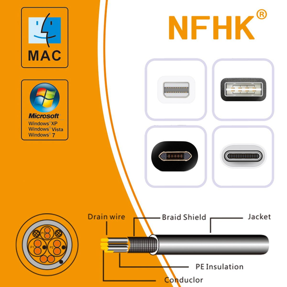 NFHK Oculink SFF-8611 to U.2 U.3 SFF-8639 NVME Pcie Pci-Express SSD Cable for Mainboard SSD image number 1