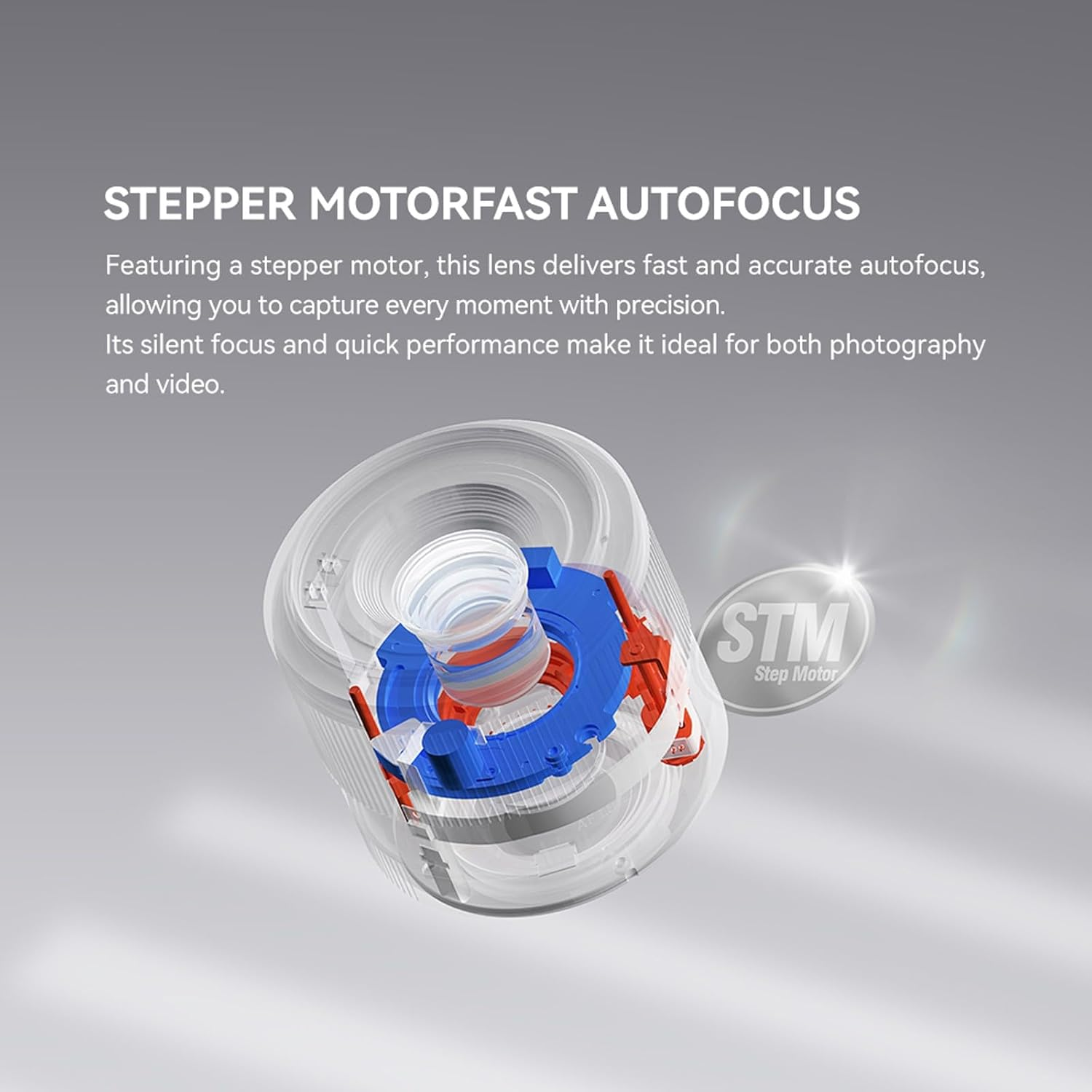 Ttartisan 23Mm F1.8 E-Mount APS-C STM Autofocus Lens for Sony E-Mount Cameras A6100 A6300 A6400 A6500 A6600 A6700 NEX-3 NEX-3N NEX-3R NEX-5N NEX-5T NEX-5 NEX-5R NEX-5C NEX-6 NEX-7 ZVE-10 FX30 image number 5