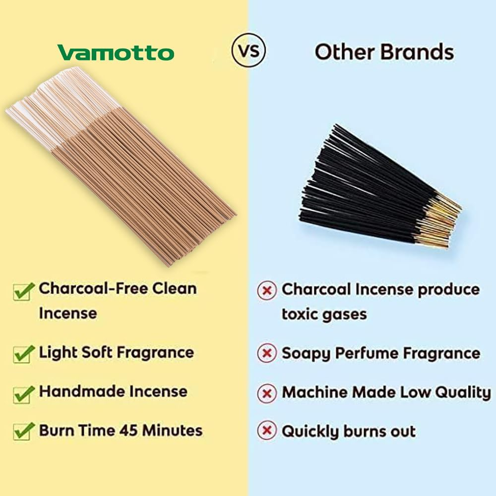 Vamotto 160 Pcs Incense Sticks, 100% Pure Organic Natural Hand Rolled Free from Chemicals-For Church,Aroma Therapy,Relaxation,Incense for Air Purifier, Mind & Spirit (Mixed) image number 4