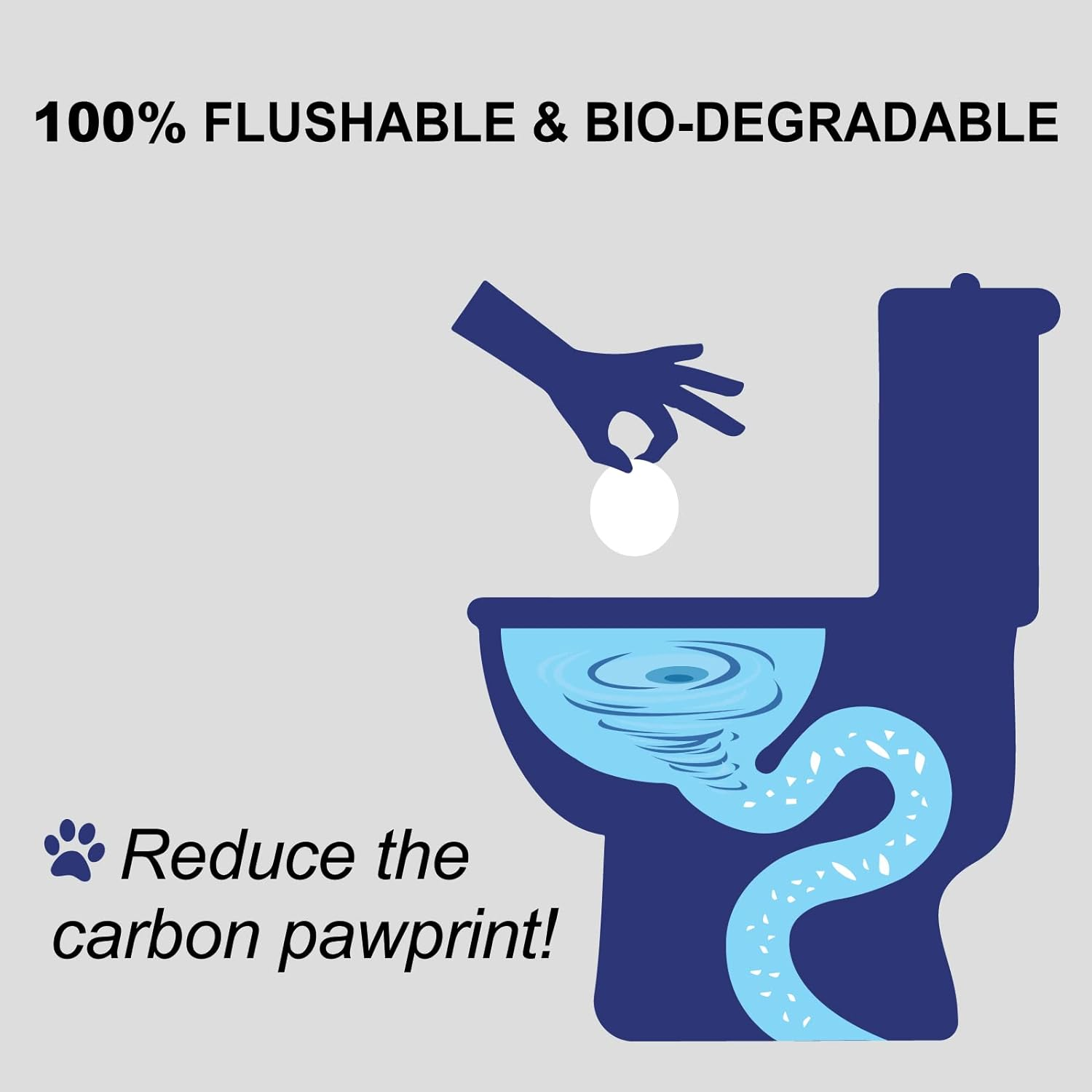 DR.EASY Pet Eye Wipes 120 Ct for Dog Cat Horse & Rabbit Grooming,Tear Stain Remover,Puppy Kitty Eye Wash,Remove Dirt Crust Dried Mucus Discharge Secretions, Unscented Soft & Gentle,Plant Based Formula (Pack of 1) image number 1