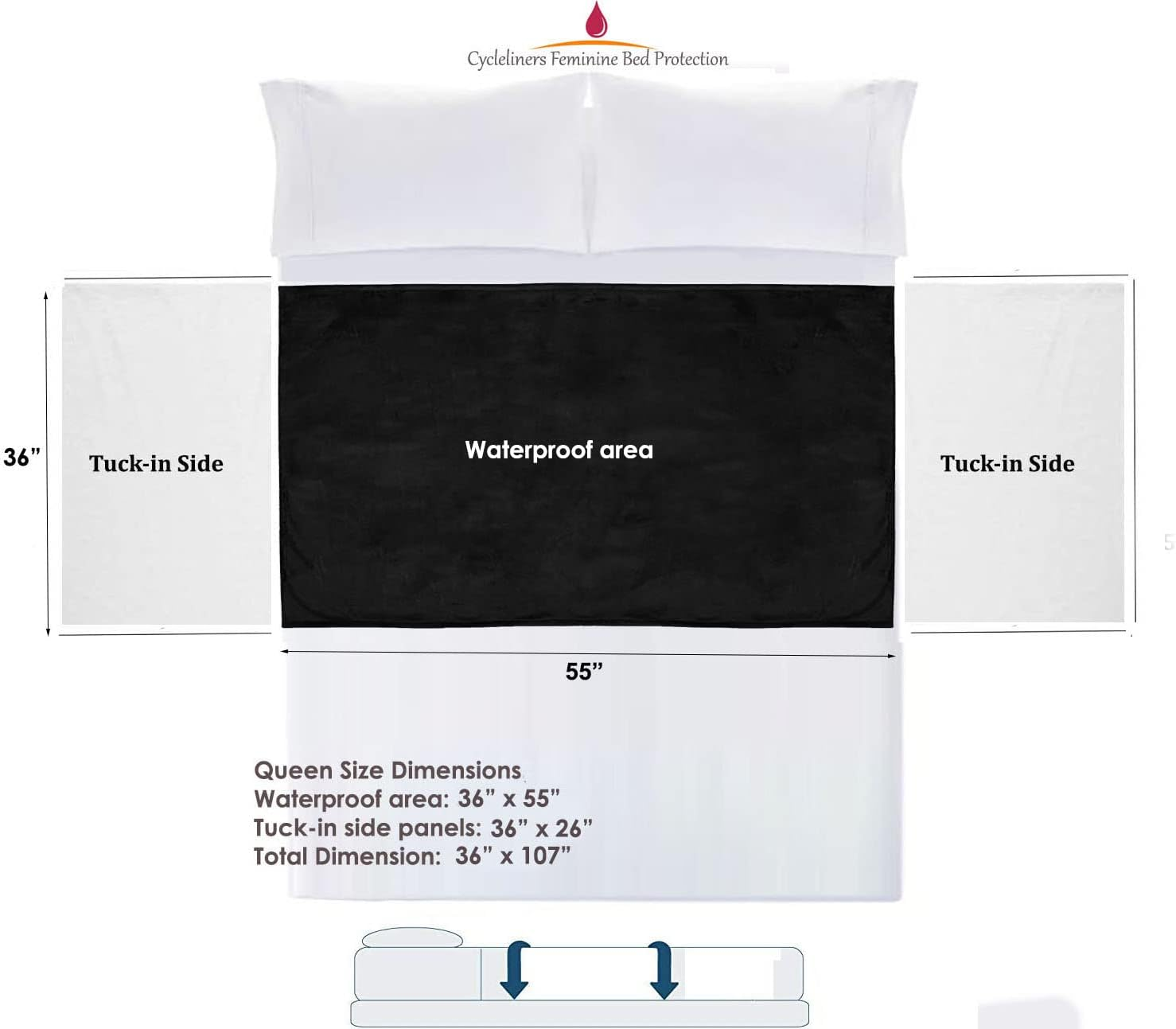 Cycleliners Period Bed Sheets Protector - Waterproof, Leakproof, Reusable, and Washable Menstrual Bed Pad (Queen, Black) image number 5