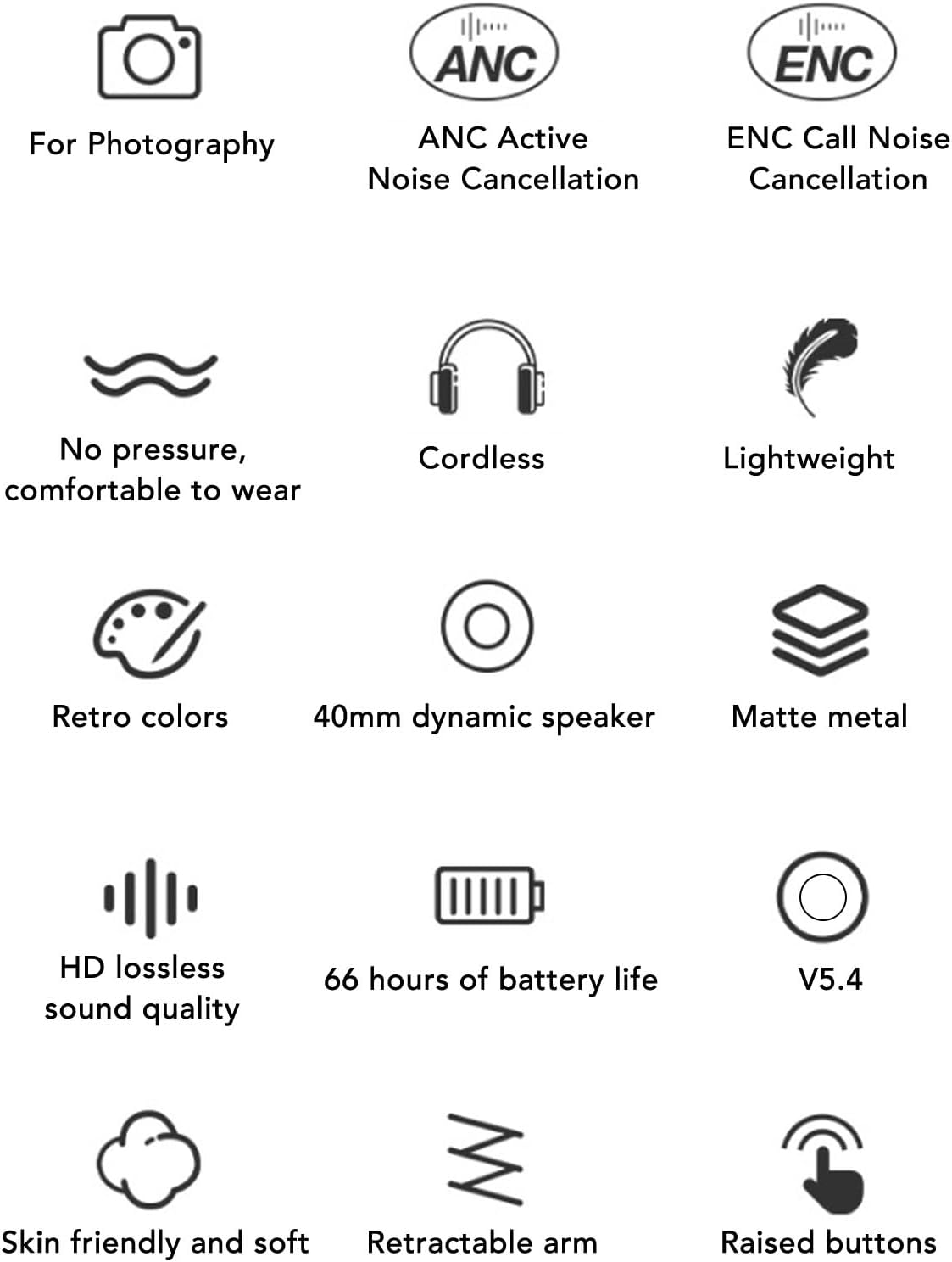 Bewinner BT Headphones over the Ear, 45H Playtime Wireless Headset, Stereo Headphones for Travel Agencies for Travel Agency, Office, Mobile Phone, PC (Brown) image number 3