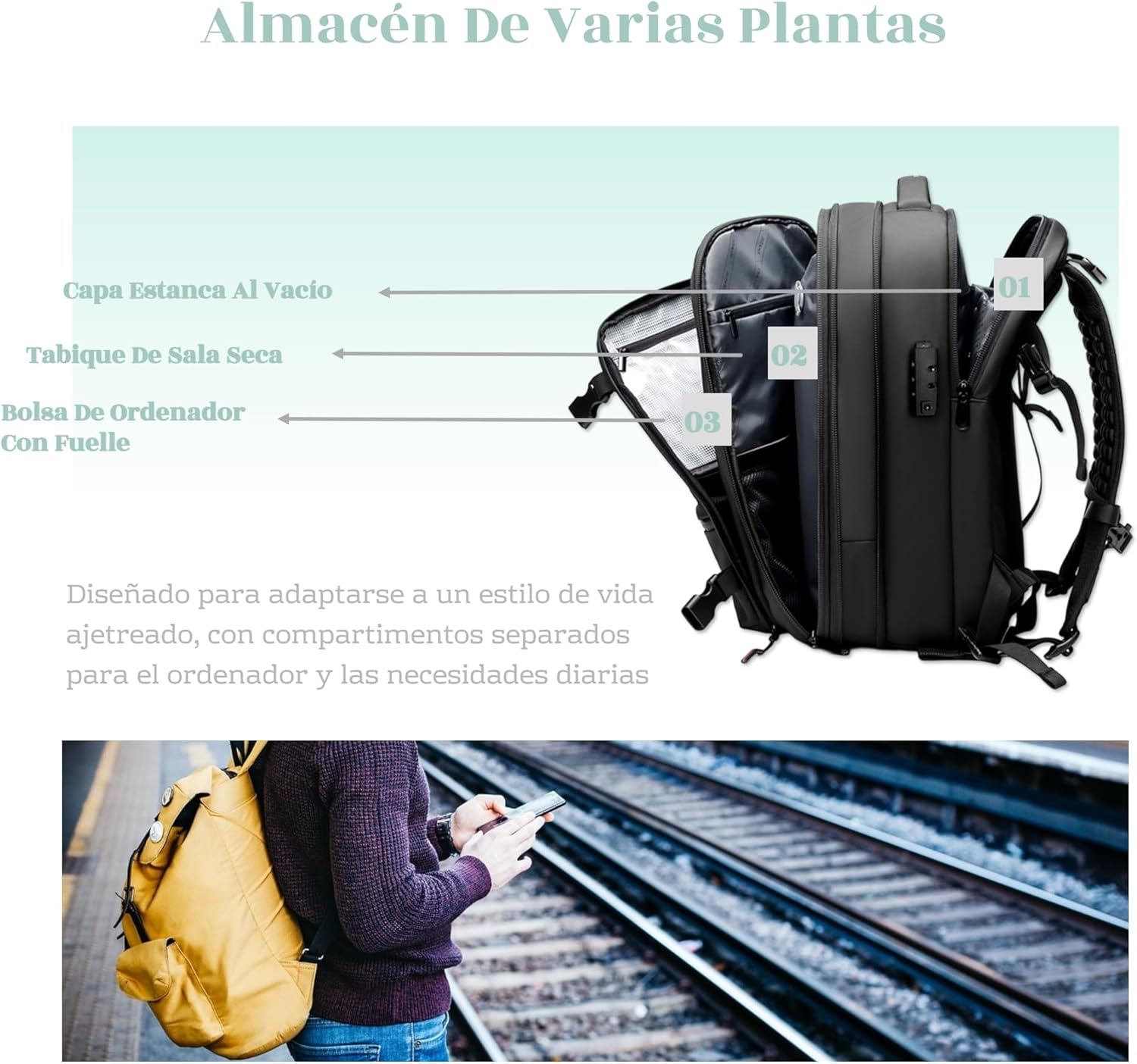 Vacuum Backpack, Backpack, 60L Expandable Vaccage Bag Water Resistant, Airbag Vacuum Compression Backpacks, Vacuum Backpack Travel with Electric Air Pump Set (19 Inches) image number 2