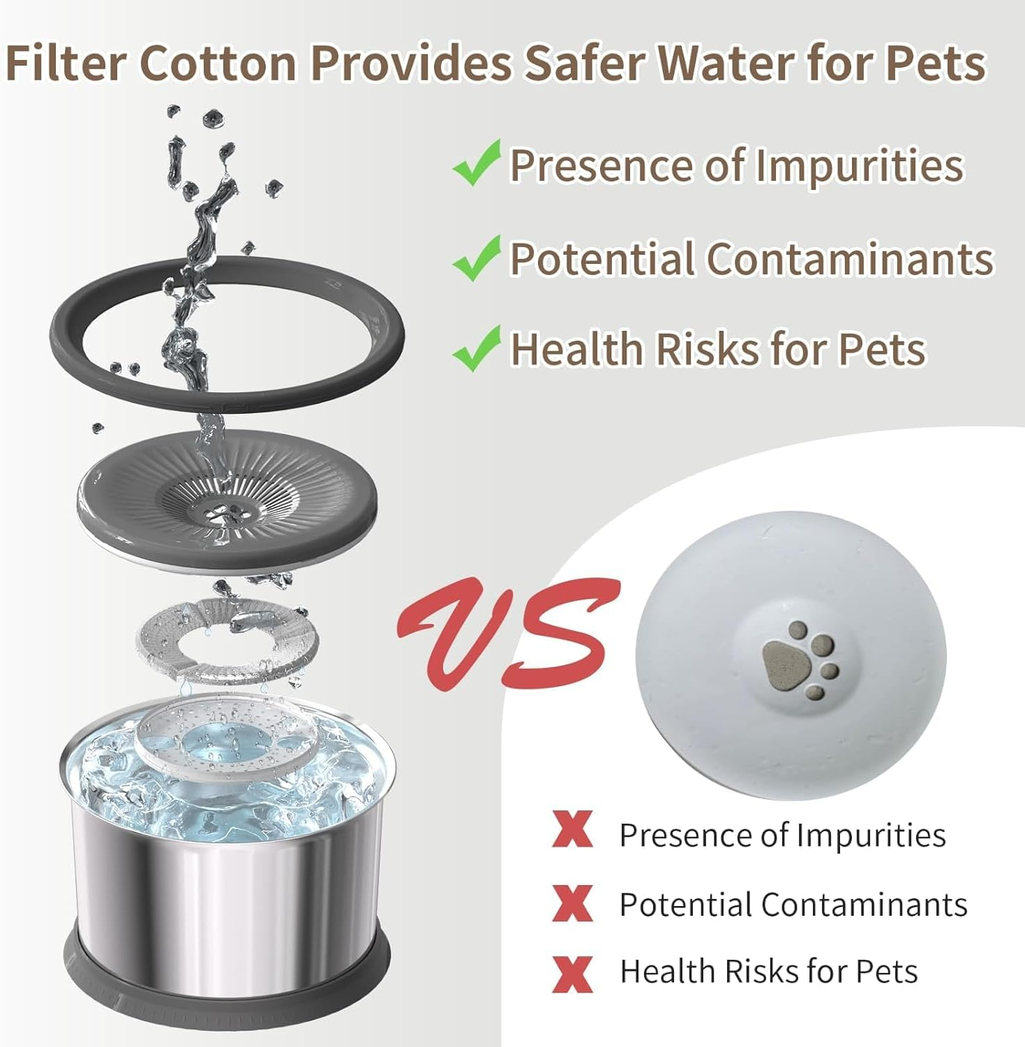 Biubiu 4.5L Dog Water Bowl No Spill 1.2 Gallon Stainless Steel Water Bowl for Dogs 150Oz No Mess Slow Water Feeder with Anti-Slip Mat for Messy Drinkers image number 4