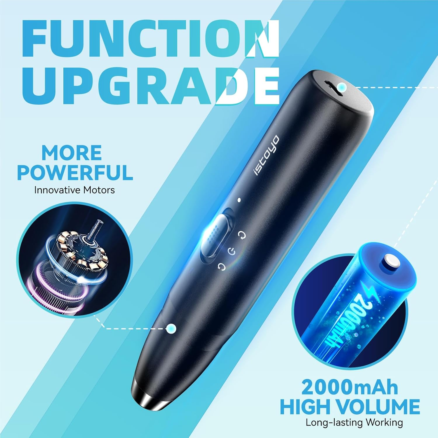 ISTOYO Rechargeable Resin Mixer, Epoxy Mixer for Saving Your Wrist, Epoxy Resin Mixer, Resin Stirrer for Resin Molds, Resin Supplies, Resin, Silicone Molds Mixing, DIY Crafts (Included 4 Pcs Paddles) image number 4