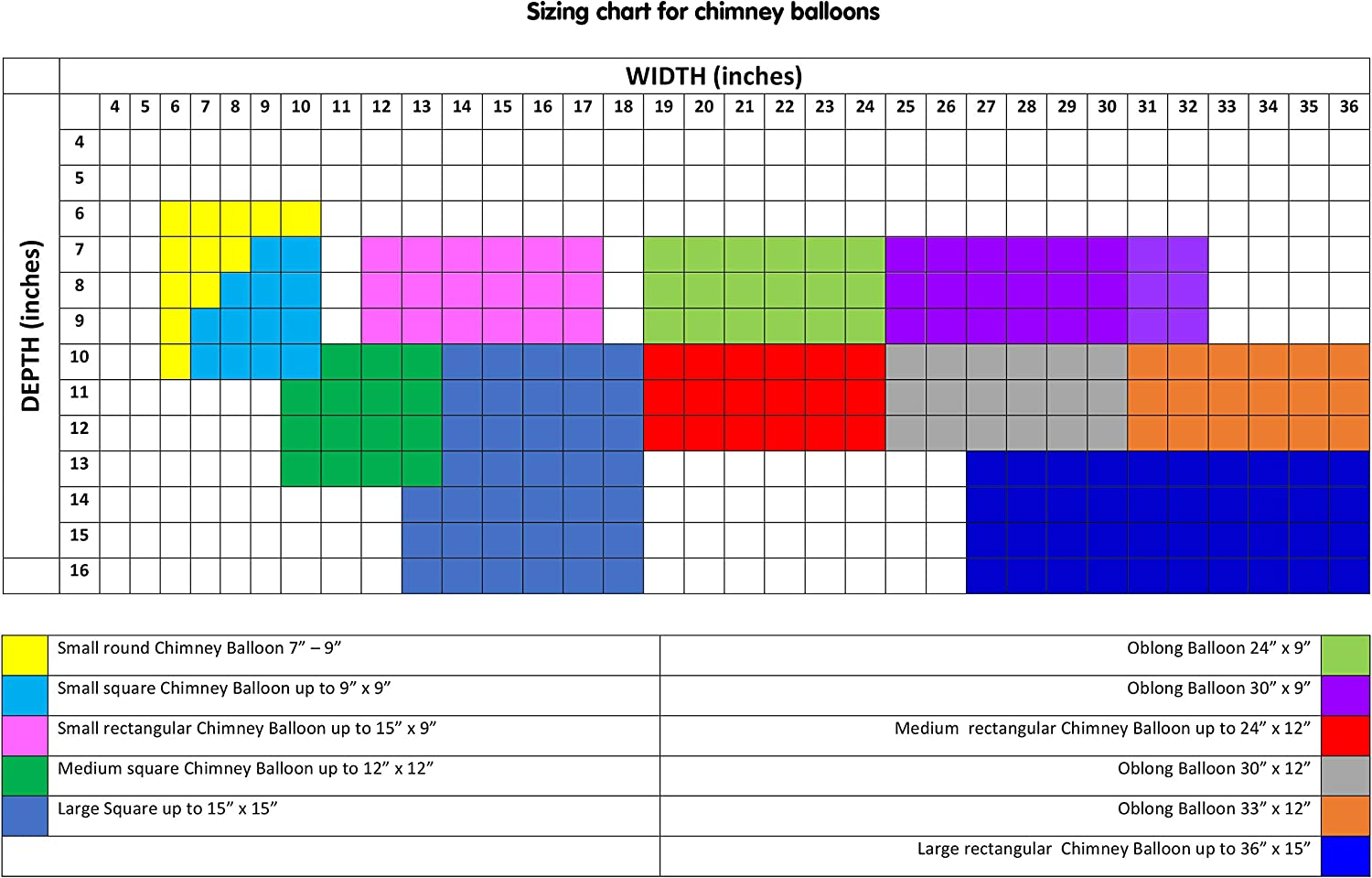 14 X 28 Inch Chimney Sheep Chimney Draught Excluder image number 1