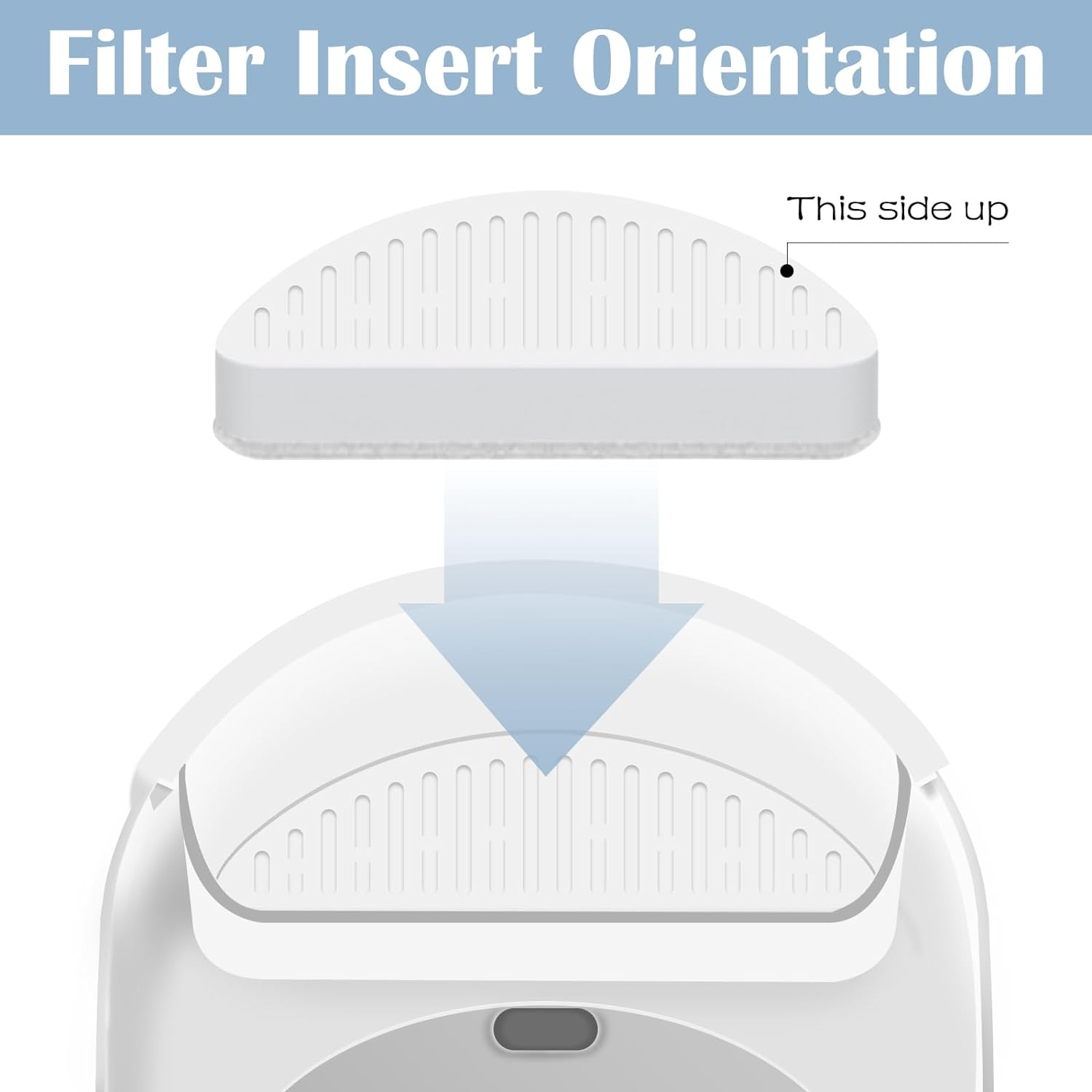 4 Pack Cat Water Fountain Filter & 6 Pack Replacement Fliter Sponges Fit for Uahpet Water Fountain 67Oz/2L Automatic Pet Fountain,Pack of 10 - 8+10 Pack image number 3