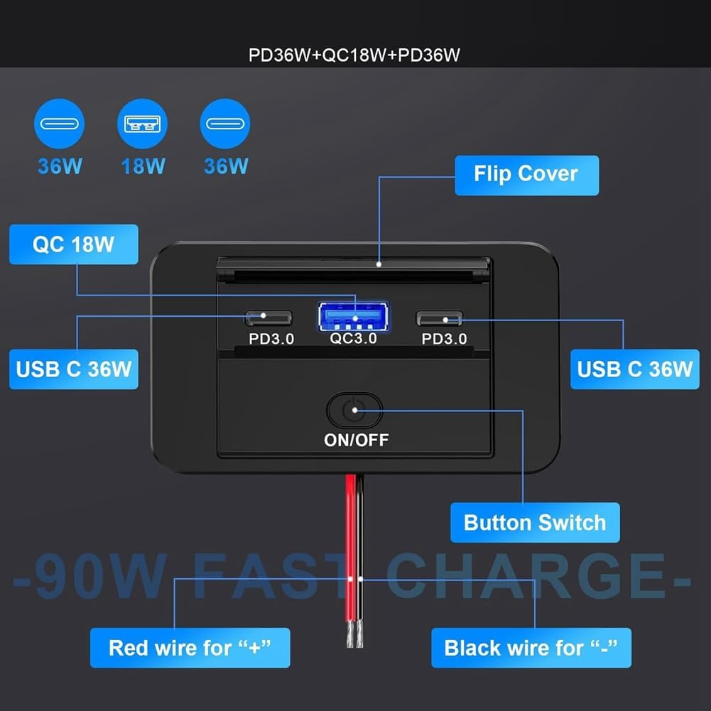 2PCS 3 Ports 12V RV USB Outlet 90W, Dual PD3.0 Type-C Quick Charge 72W & USB QC3.0 18W Panel Wall Mount Easy Install Easy to Use image number 1