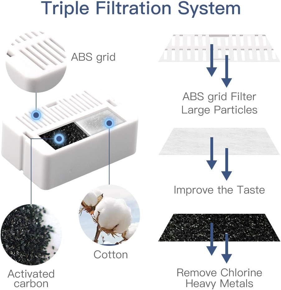 Vindox Drinking Fountain for Cats, Ceramic, Cat Fountain Ceramic (White) image number 4