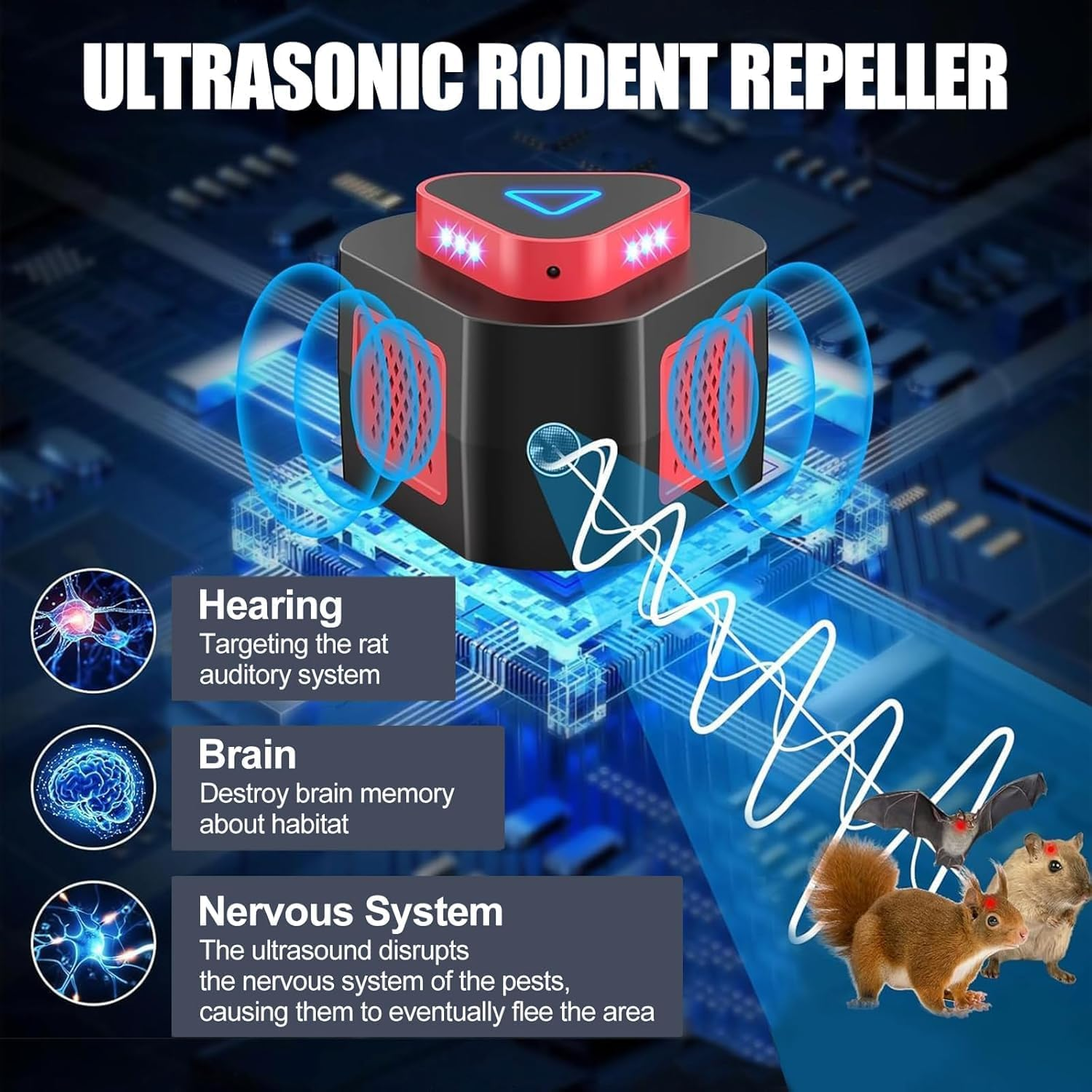 OBEST Ultrasonic Rat Repeller for Indoor,360-Degree All-Round Repeller for Mice and Pests,4 Working Modes Suitable for Kitchen,Living Room,Storage Room,Garage image number 3