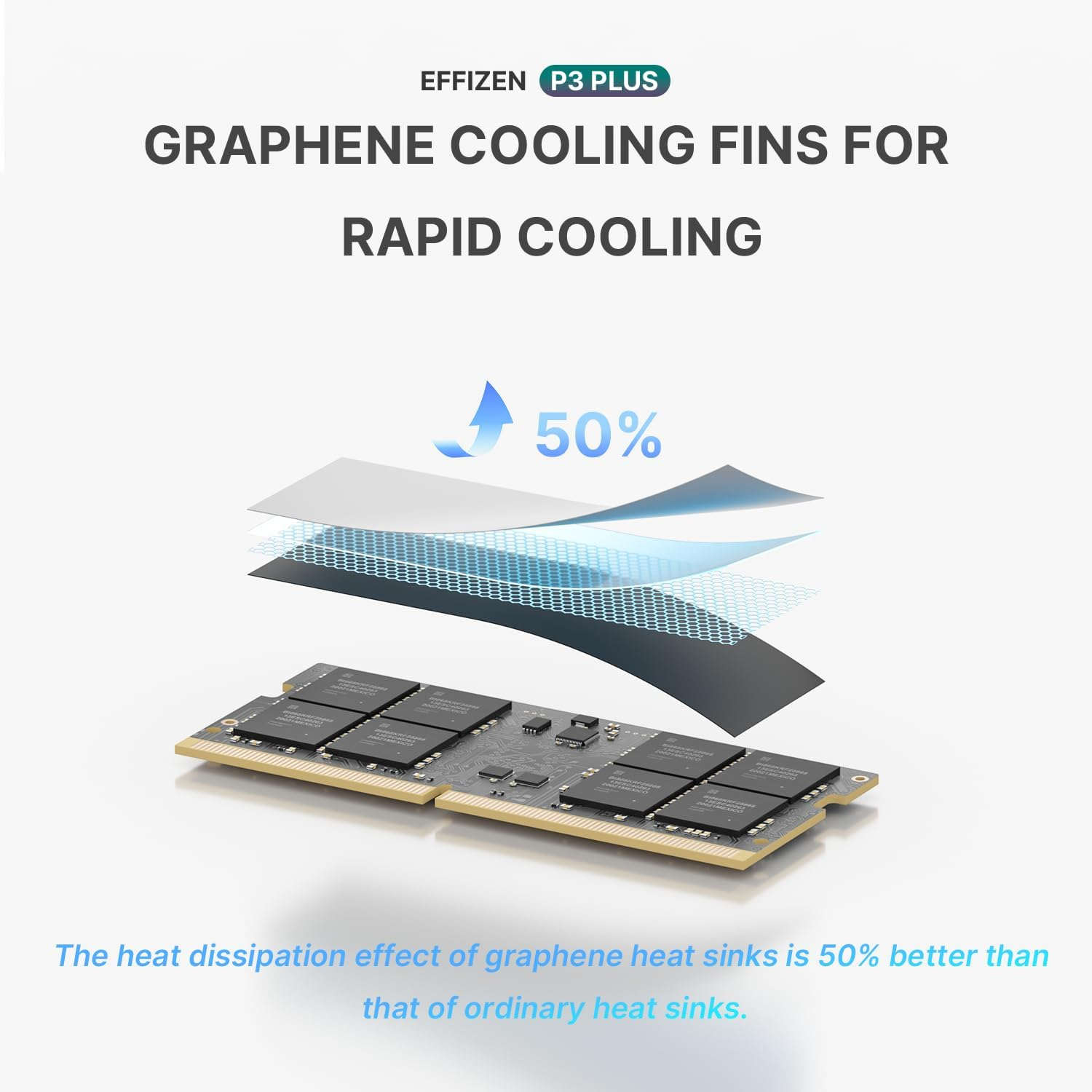 Mini PC BOSGAME P3Plus AMD Ryzen 7 7840HS (Up to 5.1Ghz, 8C/16T) Mini Computers DDR5 32GB RAM 1TB M.2 Pcie4.0 Nvme SSD, PC Windows 11 Pro | Dual RJ45 LAN | HDMI & DP & USB-C | 4K 60Hz | Wifi 6E image number 4
