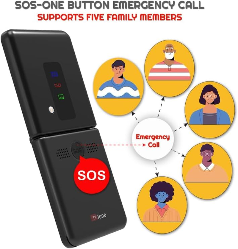 Ttfone TT660 Folding Mobile Phone with Foldable Design, Large Buttons, Emergency Call, Long Battery Life and 3G & 4G LTE Connectivity (With Dock Charger) image number 2