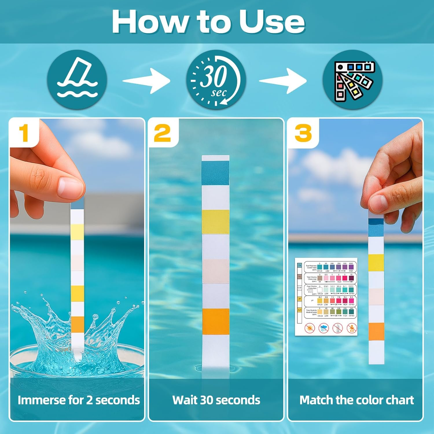 5-In-1 Pool and Spa Test Strips for Accurate Analysis of Ph, Chlorine, Bromine, Alkalinity and Cyanuric Acid with Fast Results and 50 Easy-To-Use Strips for Clear and Safe Water image number 2