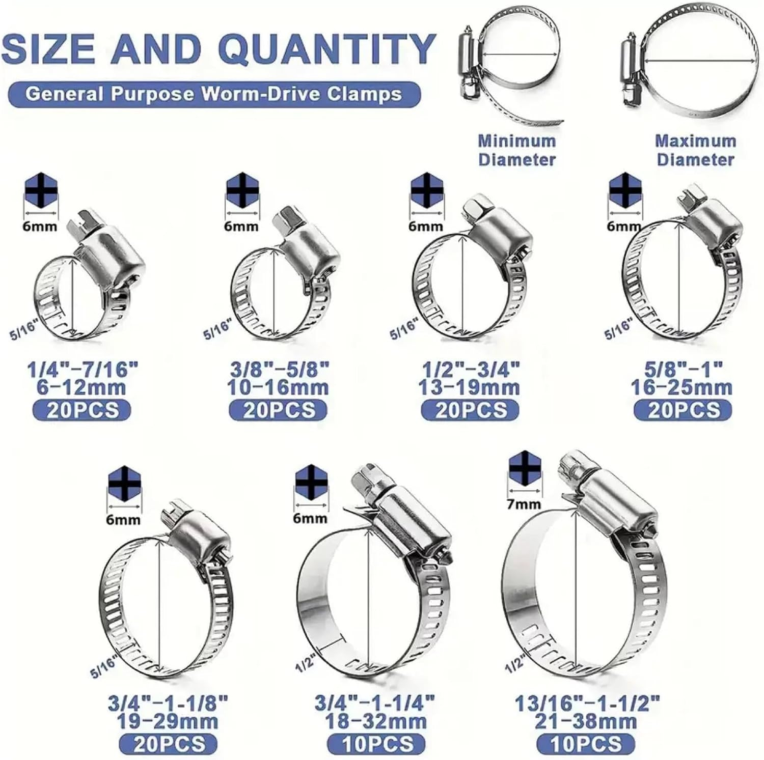 AEEGO 120-Piece Hose Clamp Combo Kit - Stainless Steel Hose Clamps 1/4''&ndash;1-1/2'' Worm Gear Clamps for Pipes, Fuel Lines, Water Pipes, Radiators, Garden Automotive and Mechanical Applications