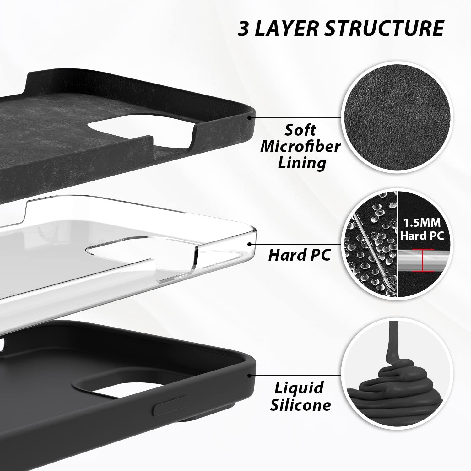 ZUSLAB Case for Iphone 14 Pro Max Case Real Liquid Silicone Anti-Scratch Gel Rubber Shockproof Cover with Soft Microfiber Lining Drop Full Protection for Apple (2022) - Black