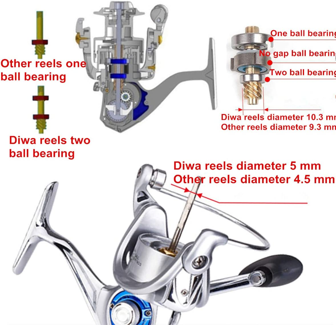 Diwa Spinning Fishing Reels for Saltwater Freshwater 3000 4000 5000 6000 7000 Spools Ultra Smooth Ultralight Powerful Trout Bass Carp Gear Stainless Ball Bearings Metal Body Ice Fishing Reels image number 3