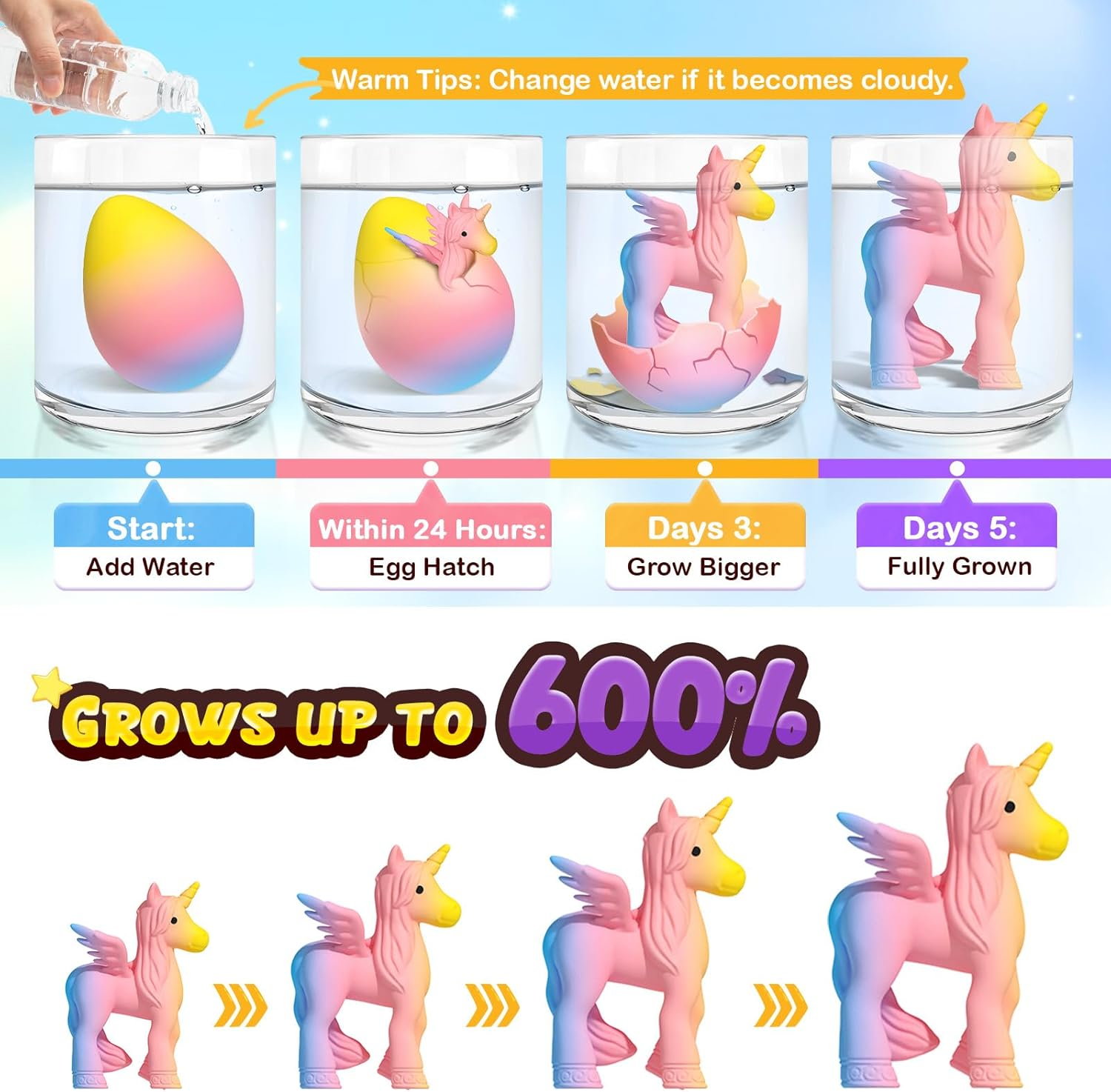 Unicorn Hatching Rainbow Eggs for Kids - 6 Pack Unicorn Gifts for Boys & Girls, Birthday Easter Basket Stuffers Gift Ideas for Kids 3+ Year Old - Girl Gifts for Ages 3 4 5 6 7 8 image number 5