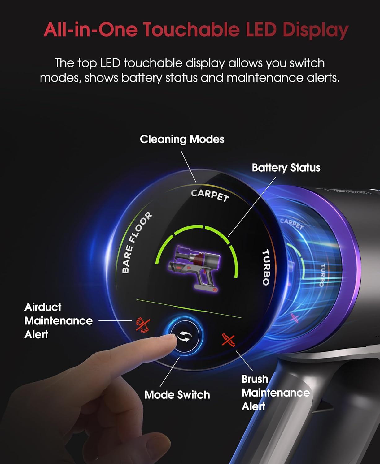 UNINELL Cordless Vacuum Cleaner, 550W 48KPA 65Mins Vacuum Cleaners with LED Screen, Self-Standing Cordless Vacuum, Rechargeable, Anti-Tangle for Home/Pet Hair/Carpet image number 1