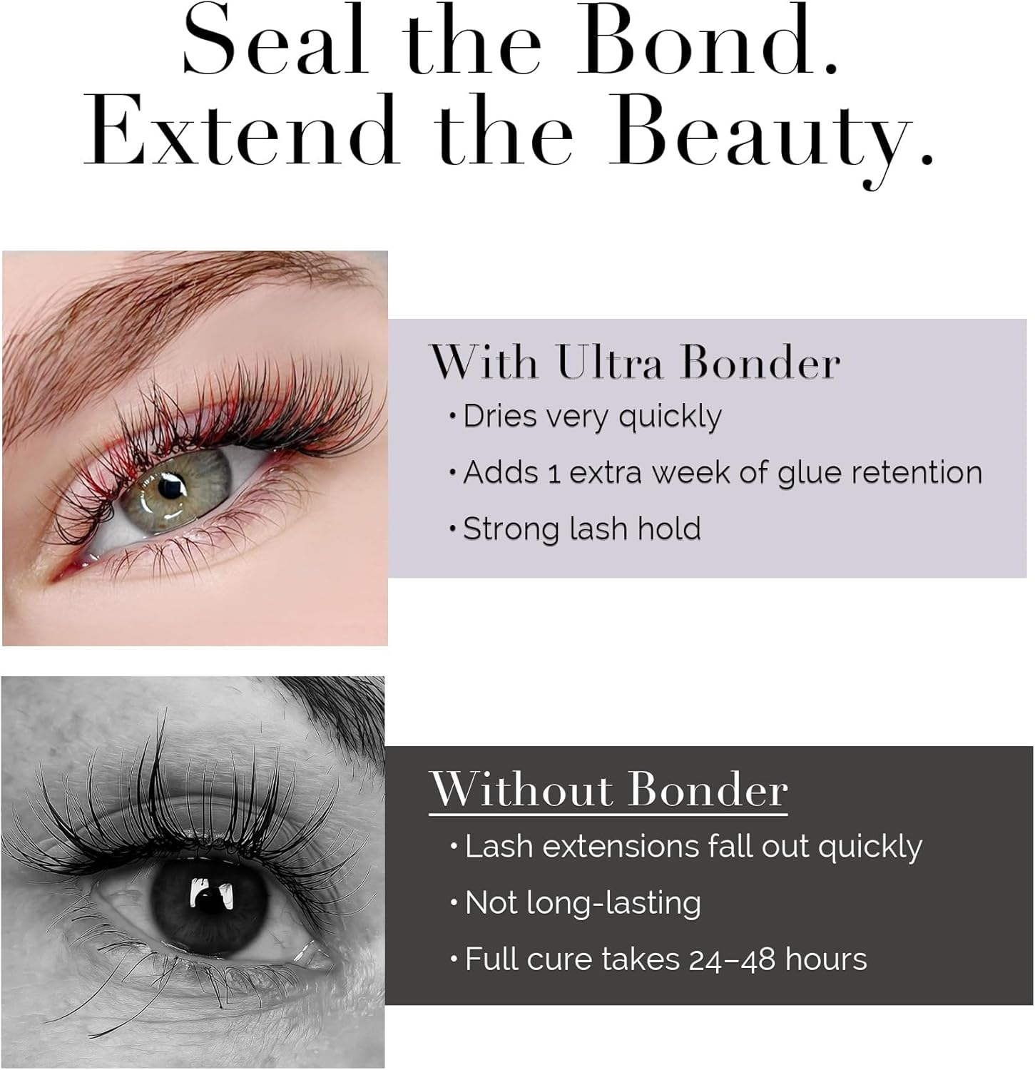 Ultra Lash Bonder for Eyelash Extensions &ndash; Super Bonder & Sealant for Stronger Retention, Reduces Fumes & Irritation, Fast Drying Lash Glue Sealer, Professional Lash Bond and Seal Made in Korea