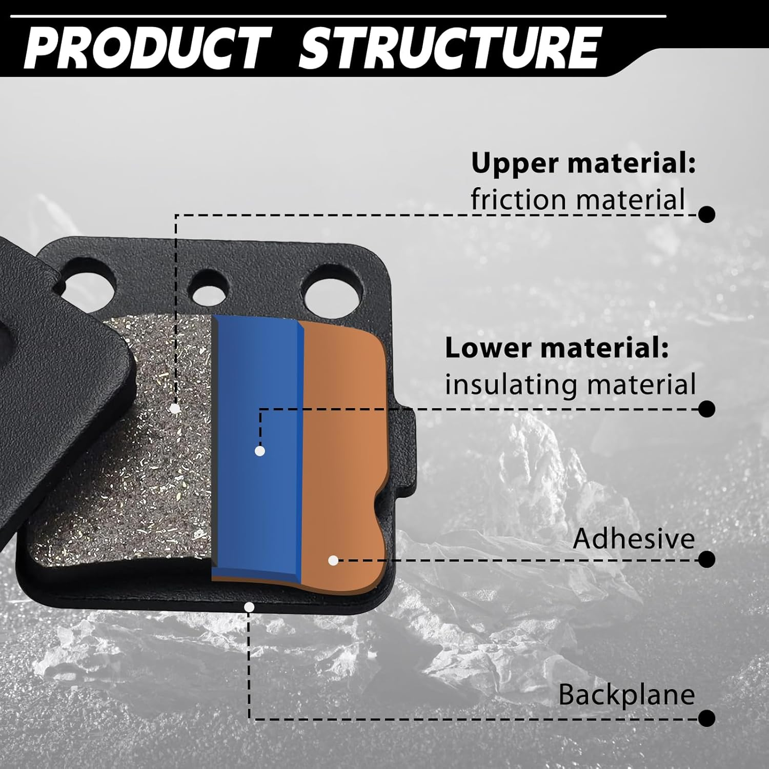 Brake Pads Front and Rear for Honda TRX420 Fourtrax Rancher, TRX400 Fourtrax, TRX400 Sportrax ATV, TRX400EX Fourtra, TRX400EX Sportrax, TRX300EX Fourtrax, ATC200X ATC250R image number 2