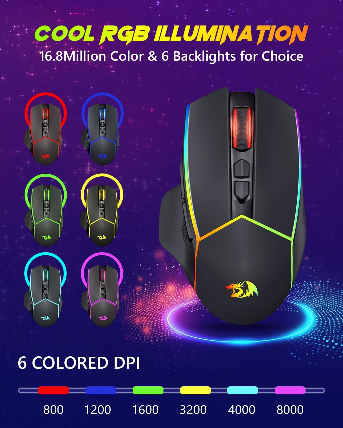 Redragon Wireless Gaming Mouse, Tri-Mode 2.4G/Usb-C/Bluetooth Ergonomic Mouse Gaming, 8000 DPI, RGB Backlit Programmable Wireless Mouse, Rechargeable, 250 Hrs for Laptop PC Mac, M814 image number 4