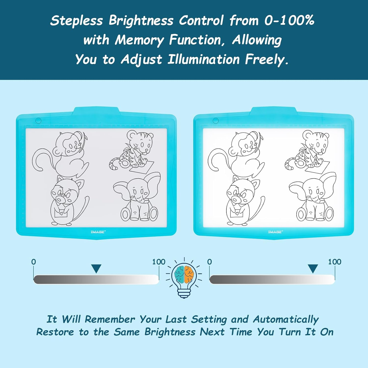 IMAGE A4 LED Artcraft Tracing Light Pad, Blue, 21X21X1Cm, ABS Material, Battery/Usb Powered, Light Box for Drawing, Sketching, Animation image number 3